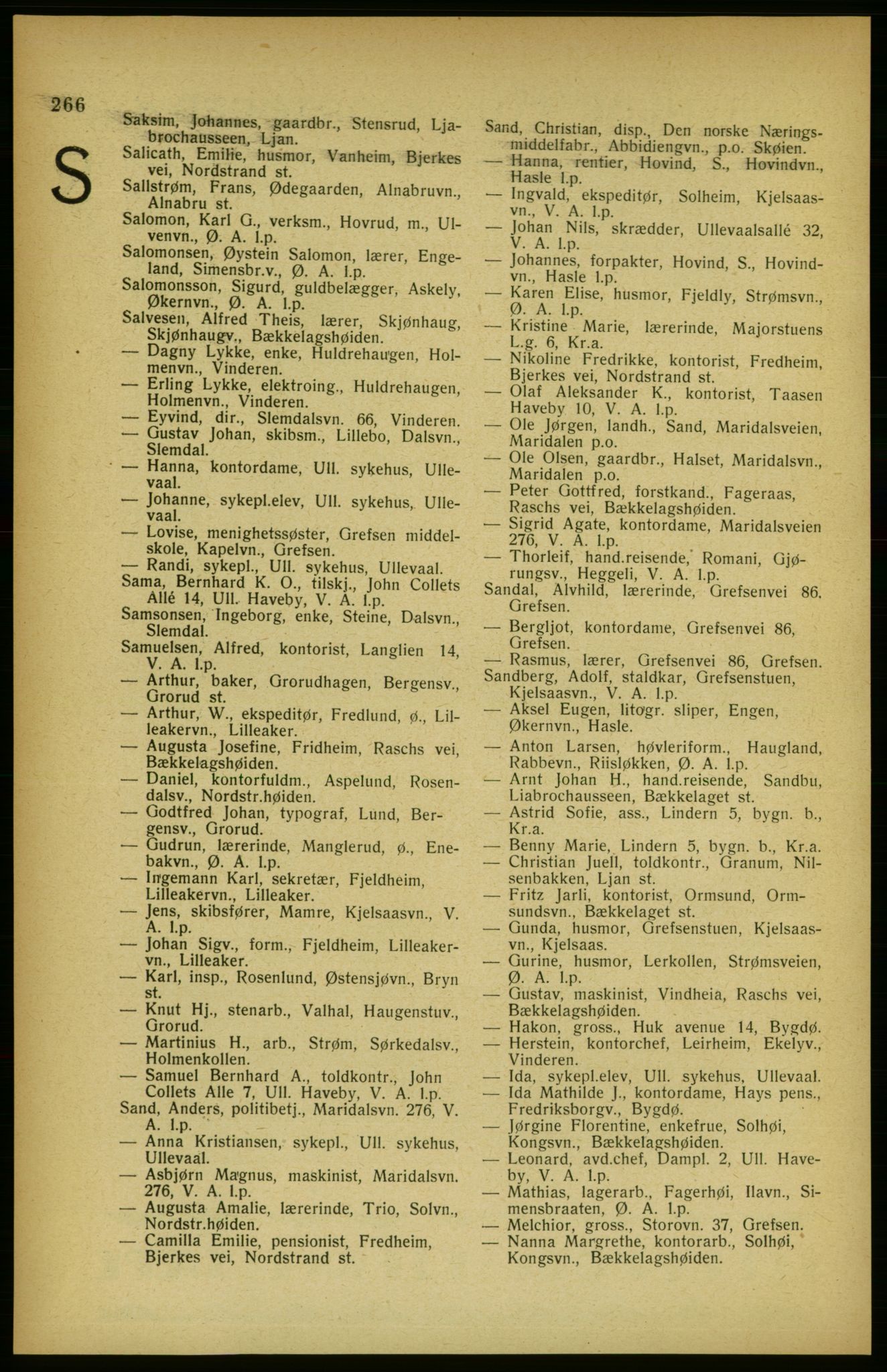 Aker adressebok/adressekalender, PUBL/001/A/002: Akers adressekalender, 1922, p. 266