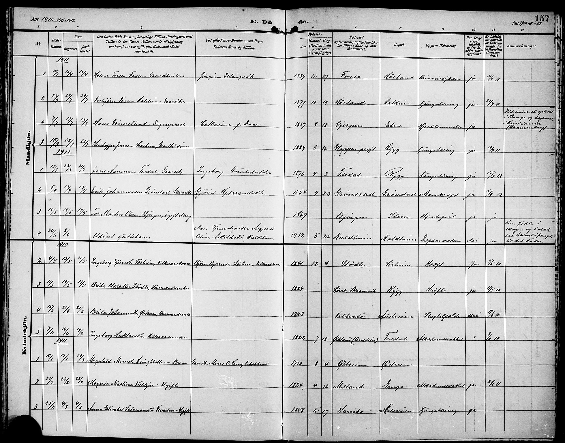 Etne sokneprestembete, SAB/A-75001/H/Hab: Parish register (copy) no. A 6, 1897-1924, p. 157