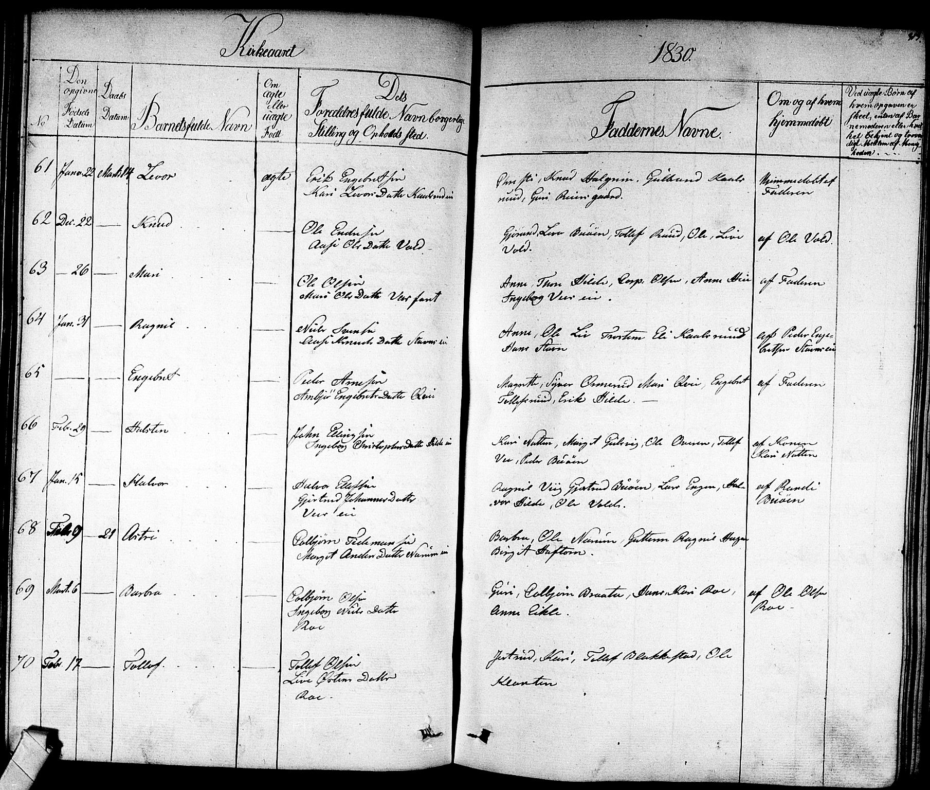 Nes kirkebøker, AV/SAKO-A-236/F/Fa/L0008: Parish register (official) no. 8, 1824-1834, p. 312-313