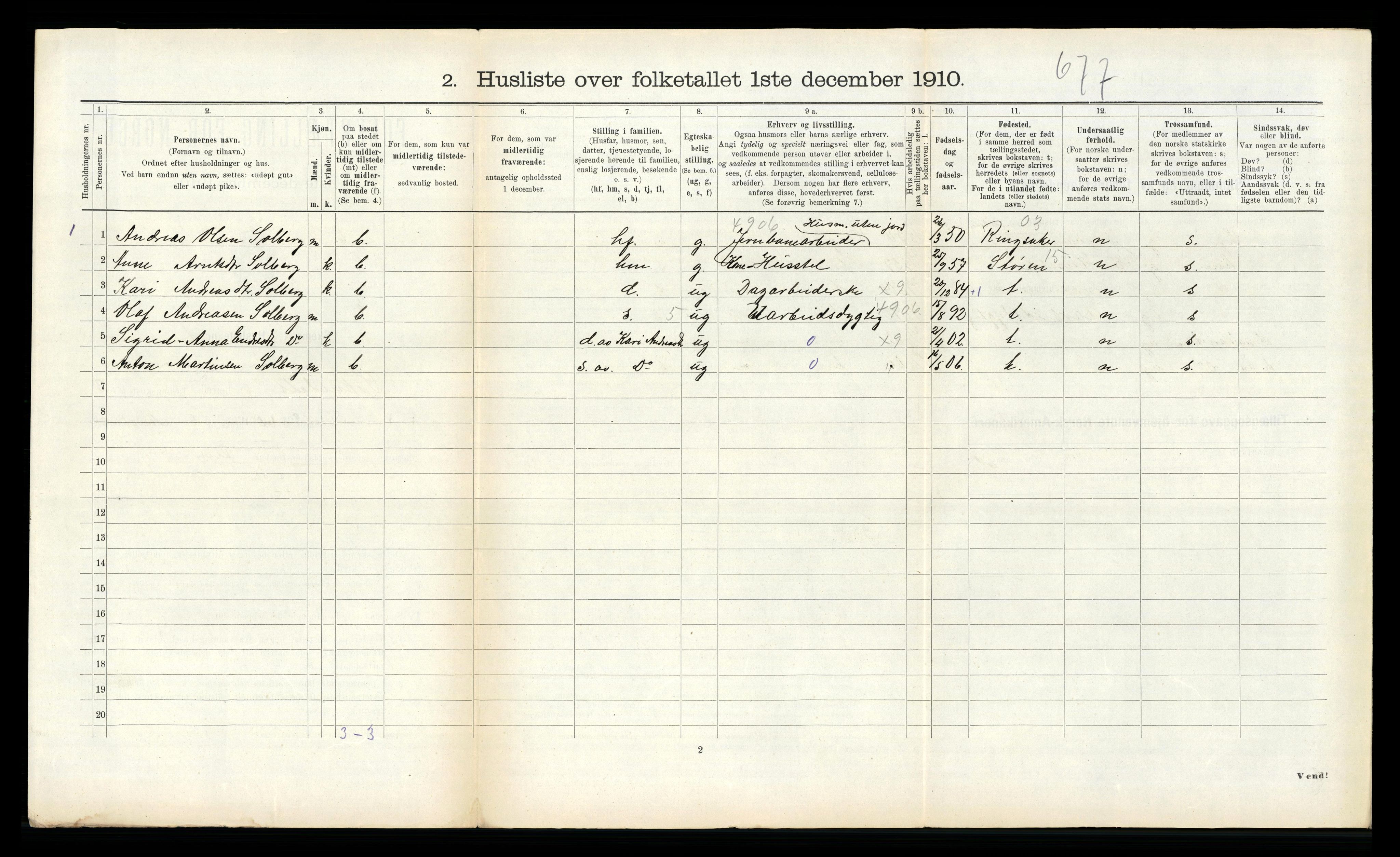 RA, 1910 census for Soknedal, 1910, p. 196