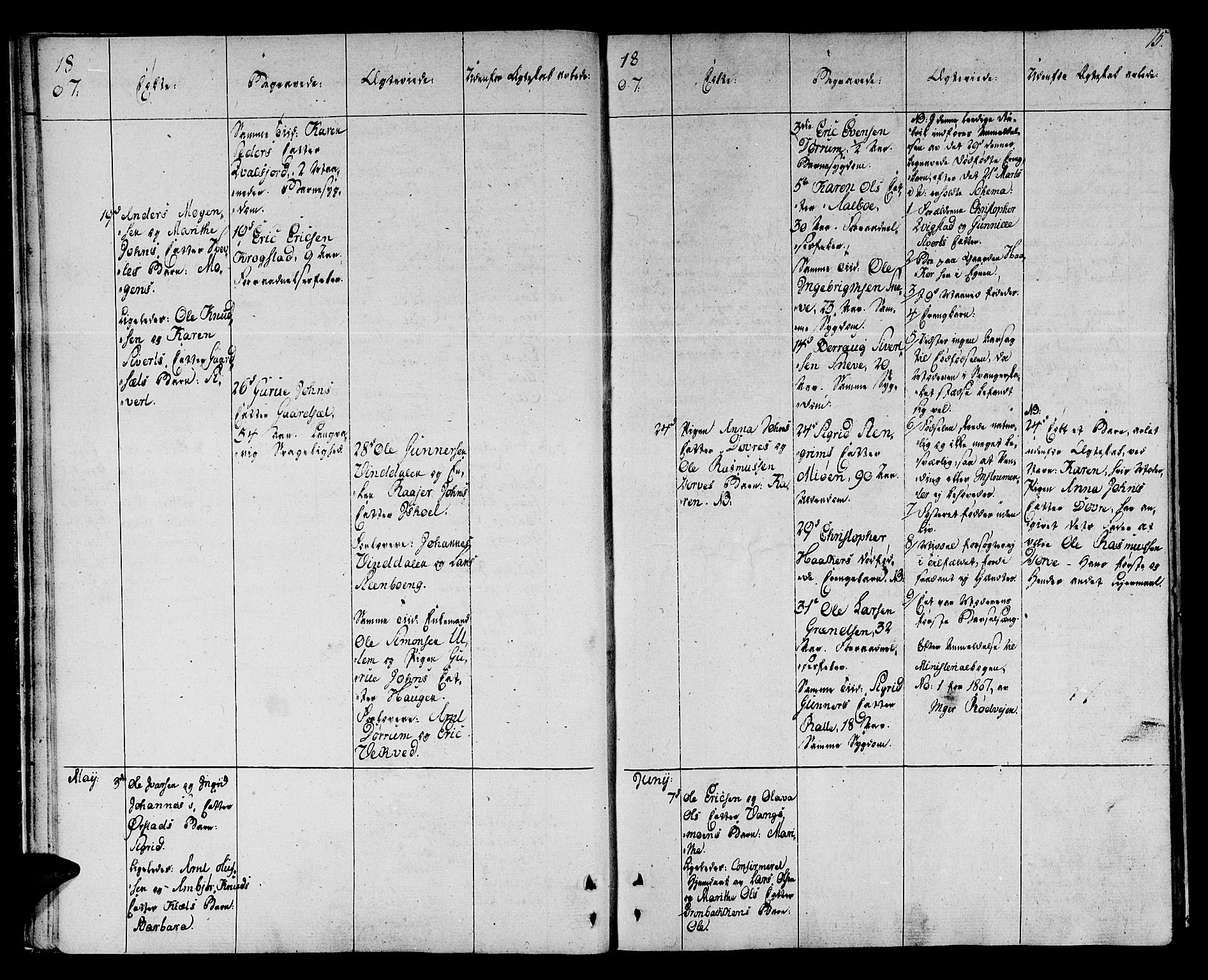 Ministerialprotokoller, klokkerbøker og fødselsregistre - Sør-Trøndelag, AV/SAT-A-1456/678/L0894: Parish register (official) no. 678A04, 1806-1815, p. 15