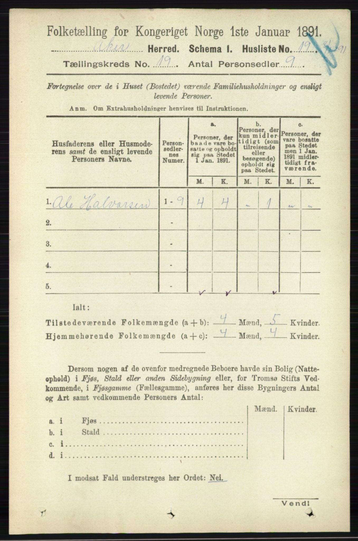 RA, 1891 census for 0218 Aker, 1891, p. 17760