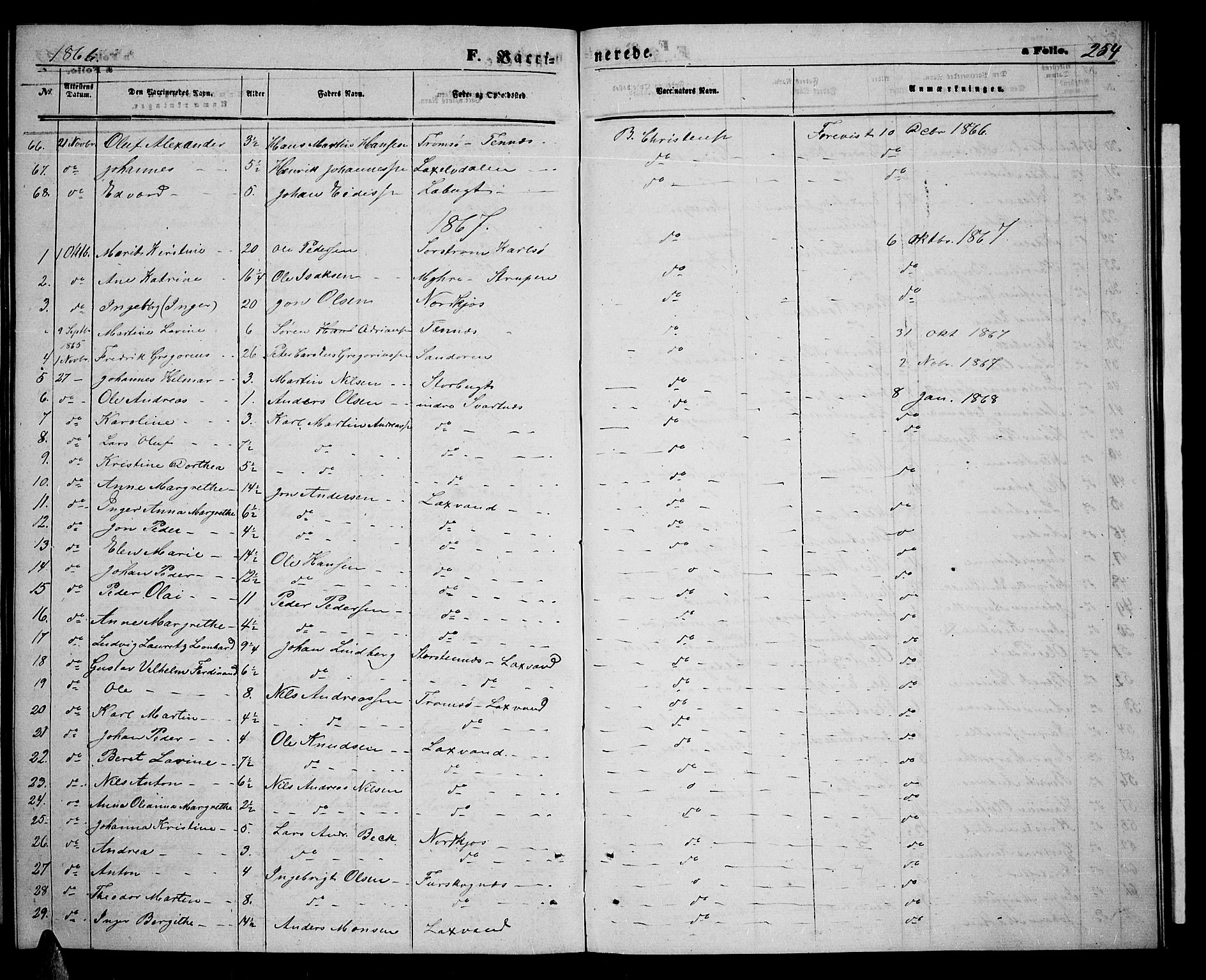 Balsfjord sokneprestembete, SATØ/S-1303/G/Ga/L0006klokker: Parish register (copy) no. 6, 1863-1878, p. 254