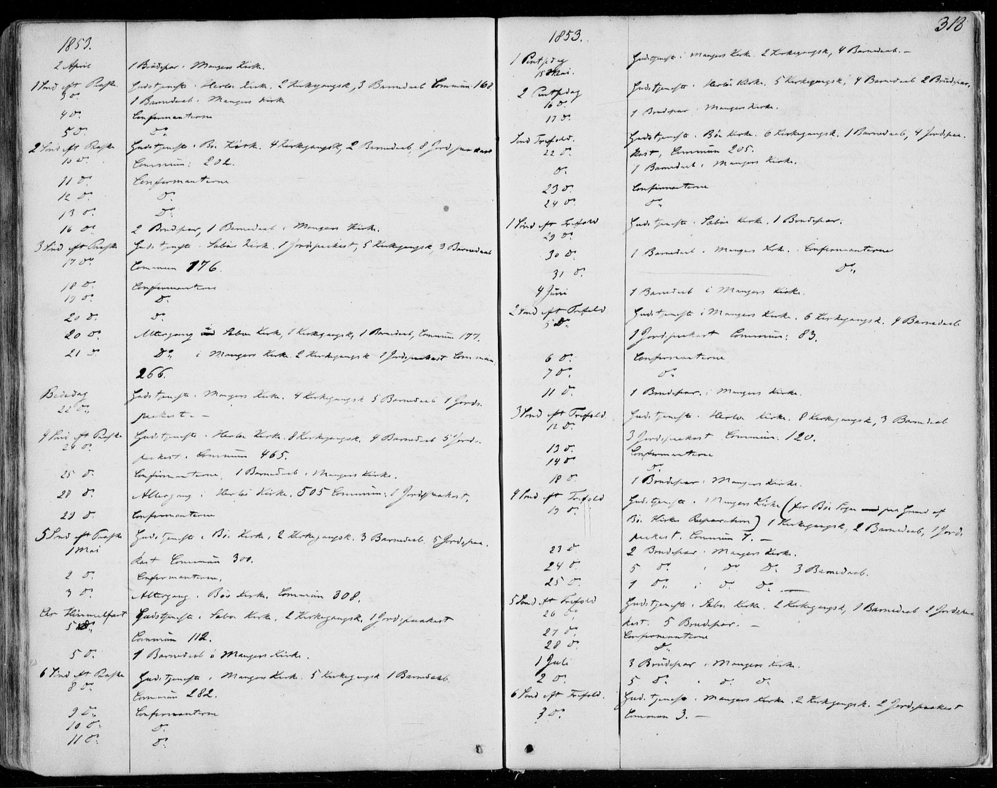 Manger sokneprestembete, AV/SAB-A-76801/H/Haa: Parish register (official) no. A 6, 1849-1859, p. 318