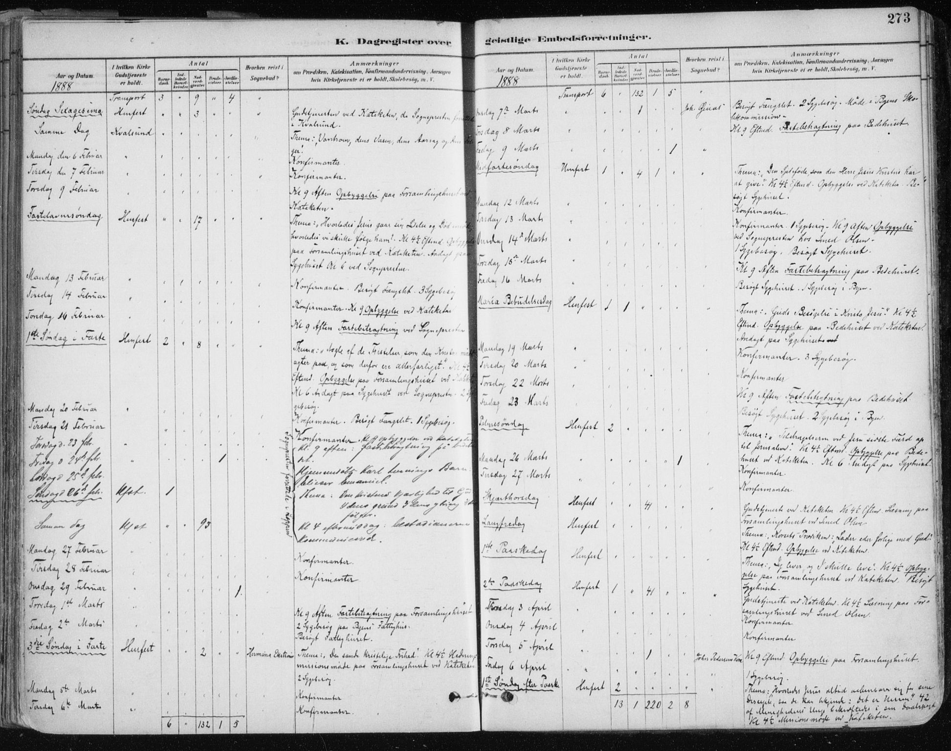 Hammerfest sokneprestkontor, AV/SATØ-S-1347/H/Ha/L0008.kirke: Parish register (official) no. 8, 1878-1889, p. 273