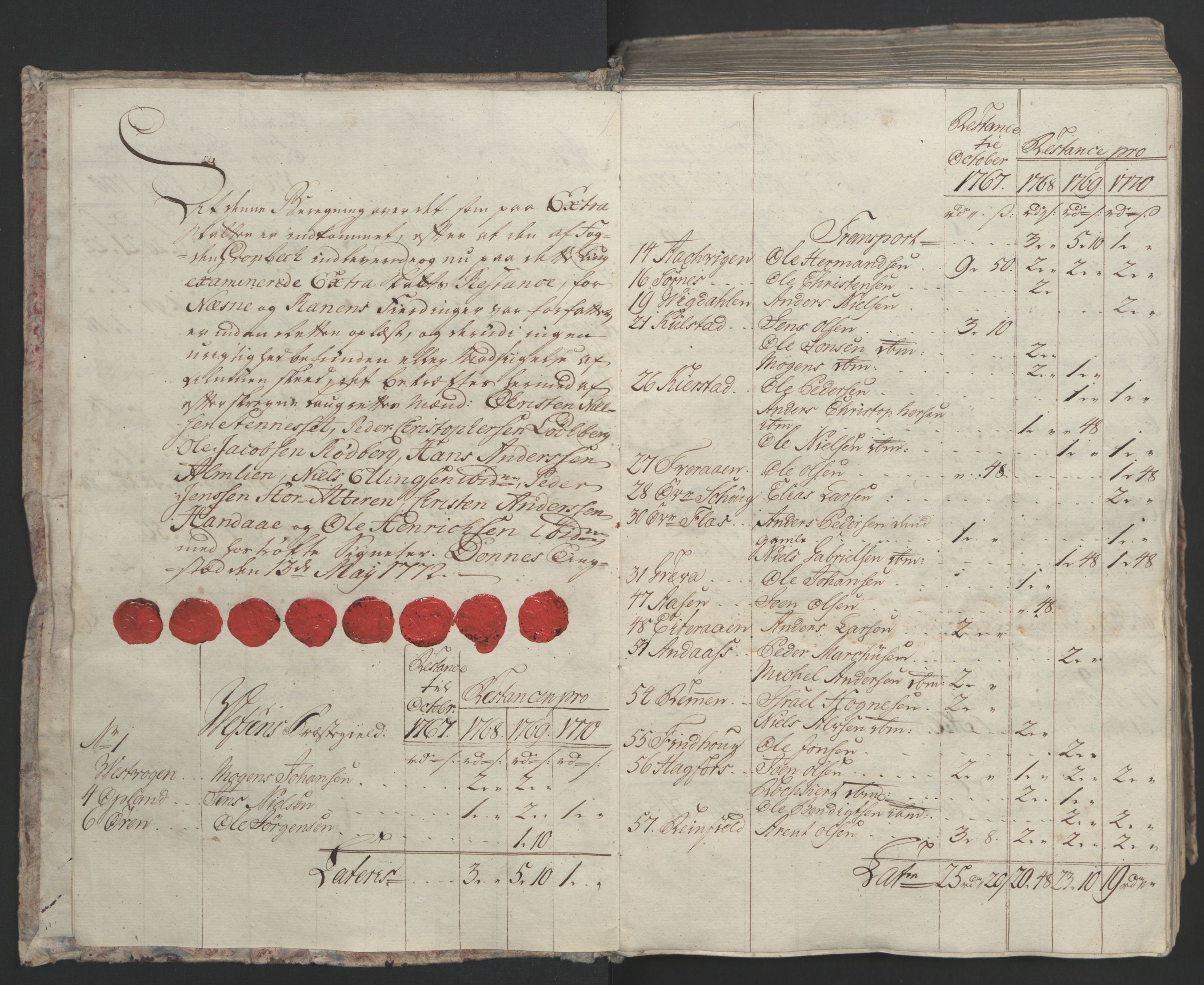 Rentekammeret inntil 1814, Realistisk ordnet avdeling, AV/RA-EA-4070/Ol/L0023: [Gg 10]: Ekstraskatten, 23.09.1762. Helgeland (restanseregister), 1767-1772, p. 256