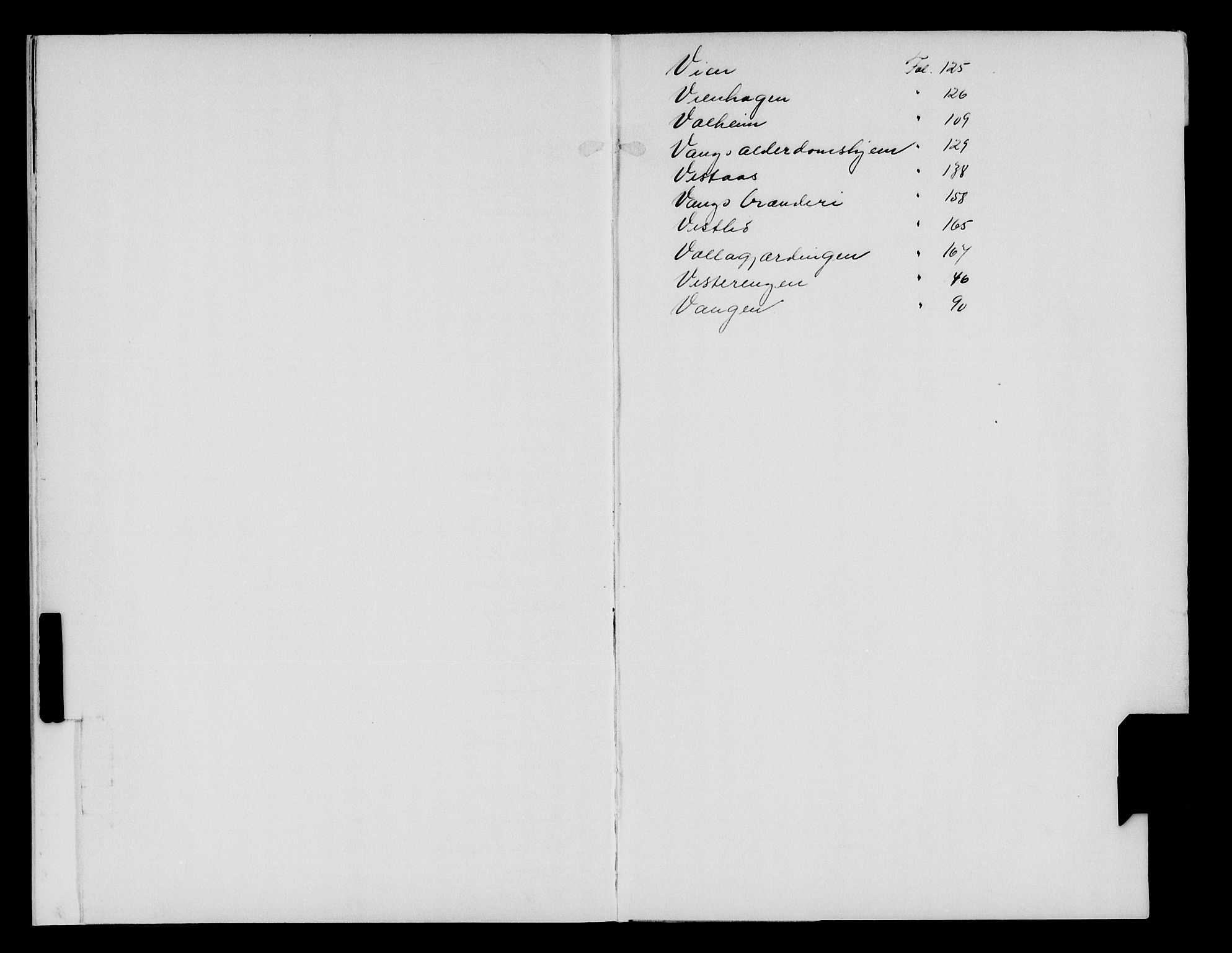 Nord-Hedmark sorenskriveri, SAH/TING-012/H/Ha/Had/Hade/L0002: Mortgage register no. 4.2, 1893-1940, p. -3