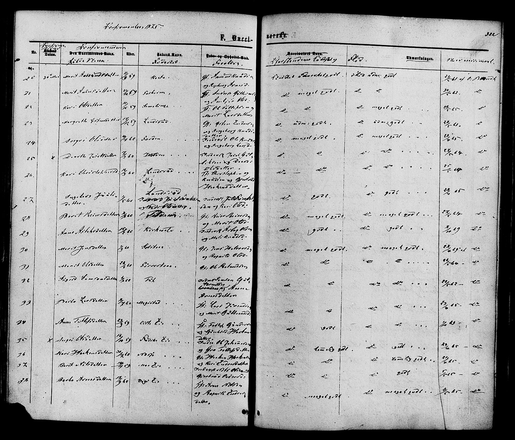 Vestre Slidre prestekontor, SAH/PREST-136/H/Ha/Haa/L0003: Parish register (official) no. 3, 1865-1880, p. 322
