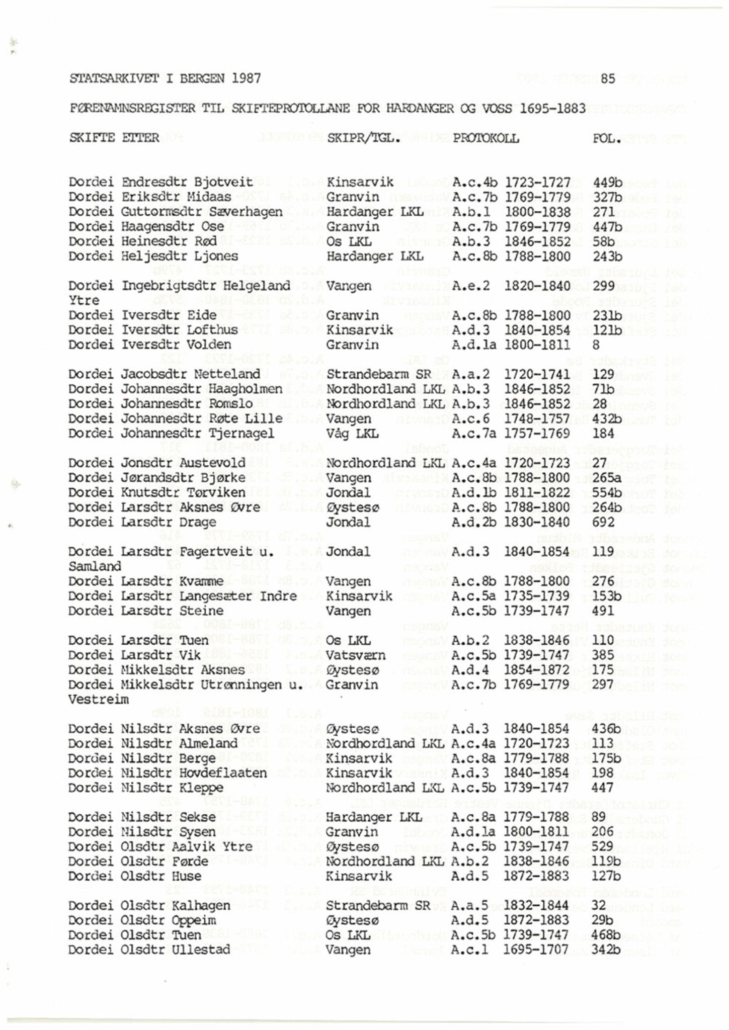 Hardanger og Voss sorenskriveri, SAB/A-2501/4, 1695-1883, p. 85