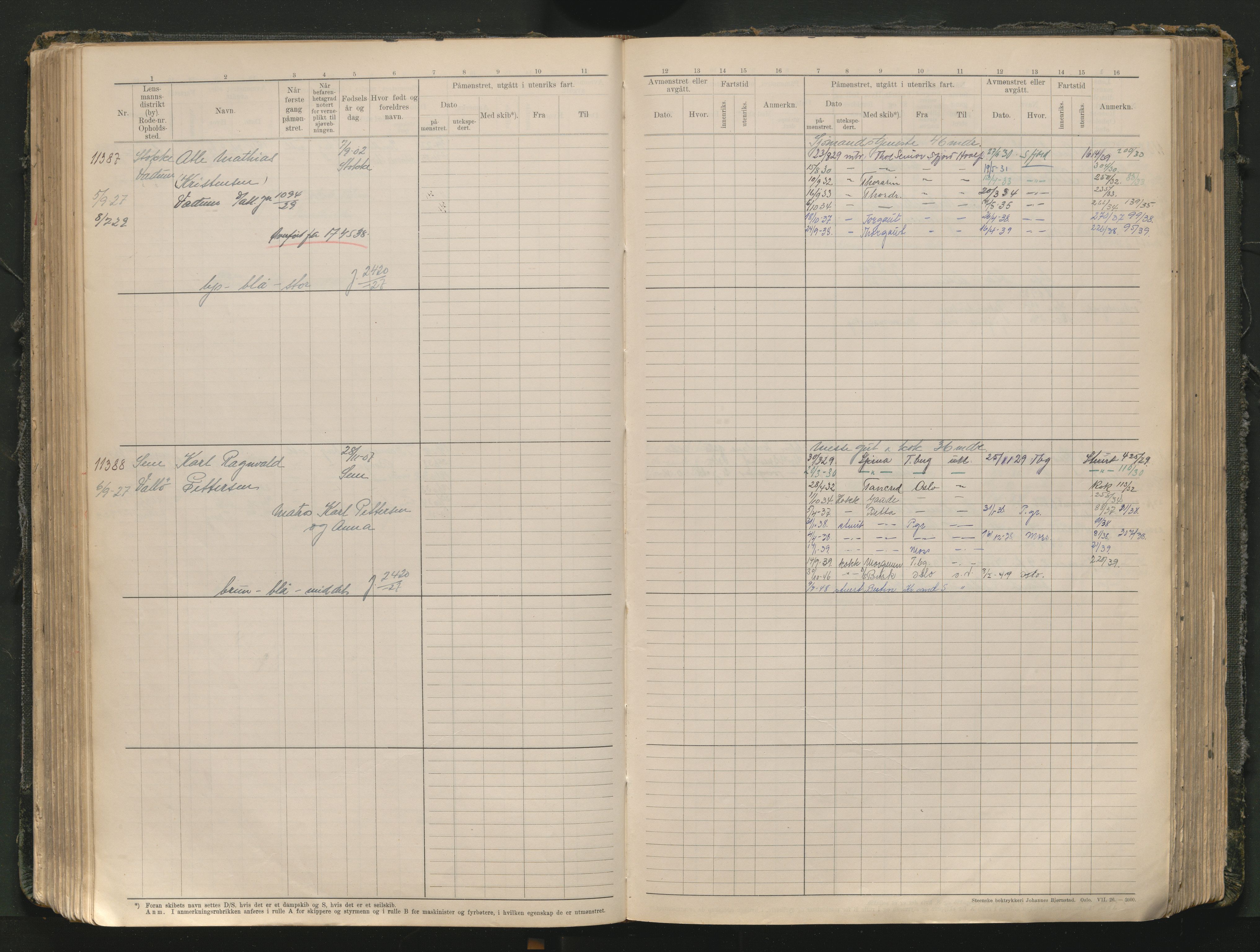 Tønsberg innrulleringskontor, AV/SAKO-A-786/F/Fc/Fcb/L0012: Hovedrulle Patent nr. 10828-12216, 1925-1948