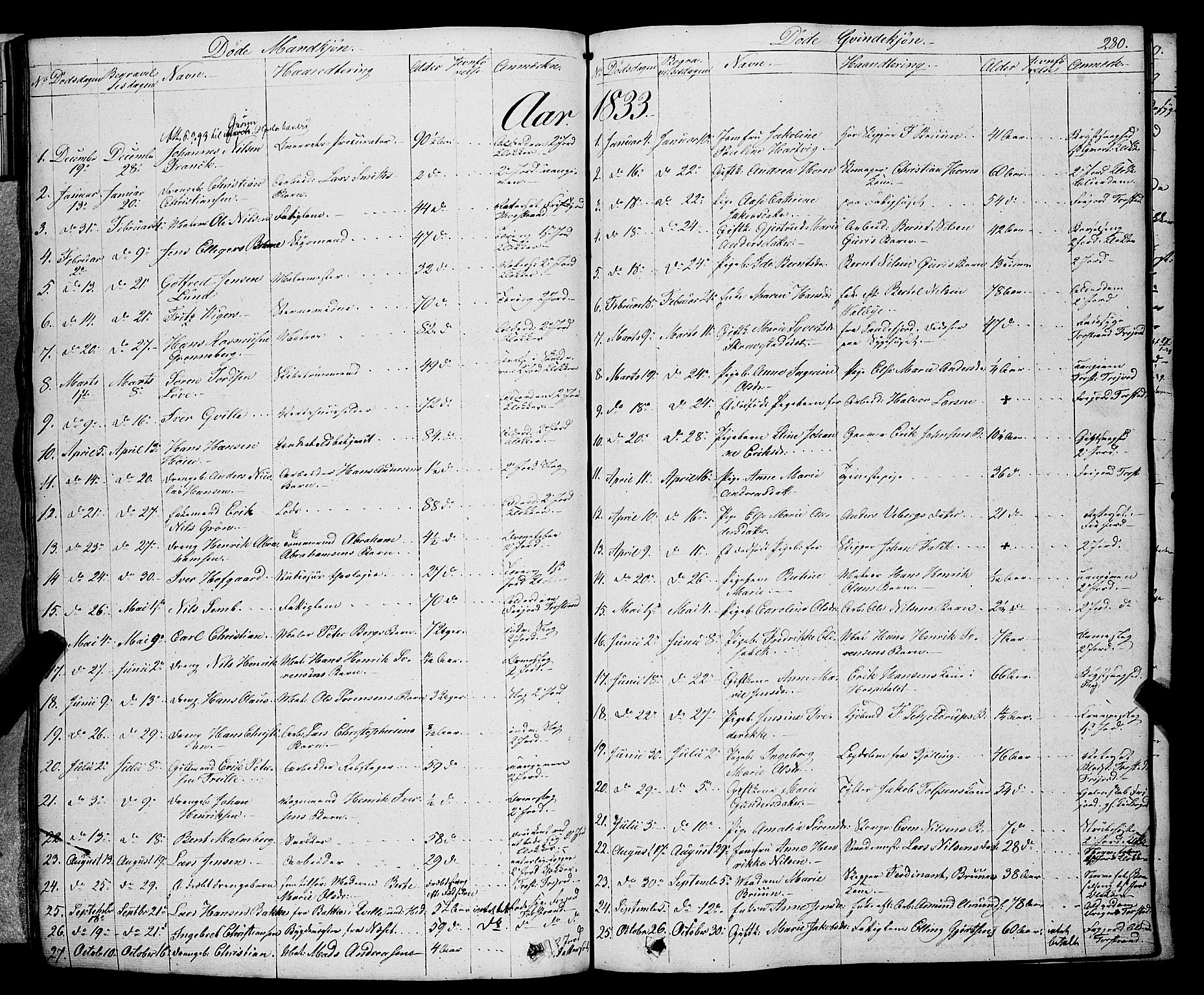 Larvik kirkebøker, SAKO/A-352/F/Fa/L0002: Parish register (official) no. I 2, 1825-1847, p. 280