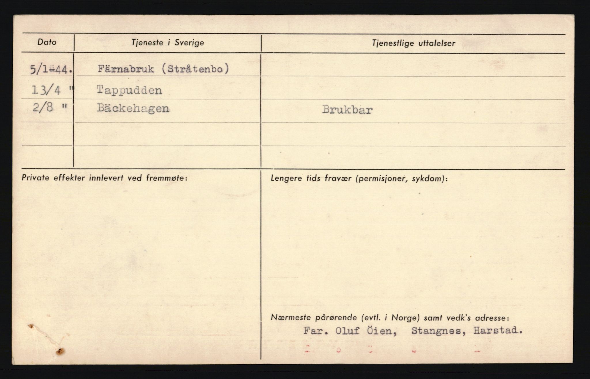 Forsvaret, Troms infanteriregiment nr. 16, AV/RA-RAFA-3146/P/Pa/L0019: Rulleblad for regimentets menige mannskaper, årsklasse 1935, 1935, p. 1280