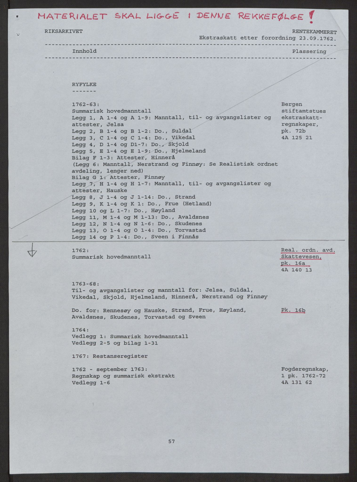 Rentekammeret inntil 1814, Realistisk ordnet avdeling, AV/RA-EA-4070/Ol/L0016b: [Gg 10]: Ekstraskatten, 23.09.1762. Ryfylke, 1764-1768, p. 2