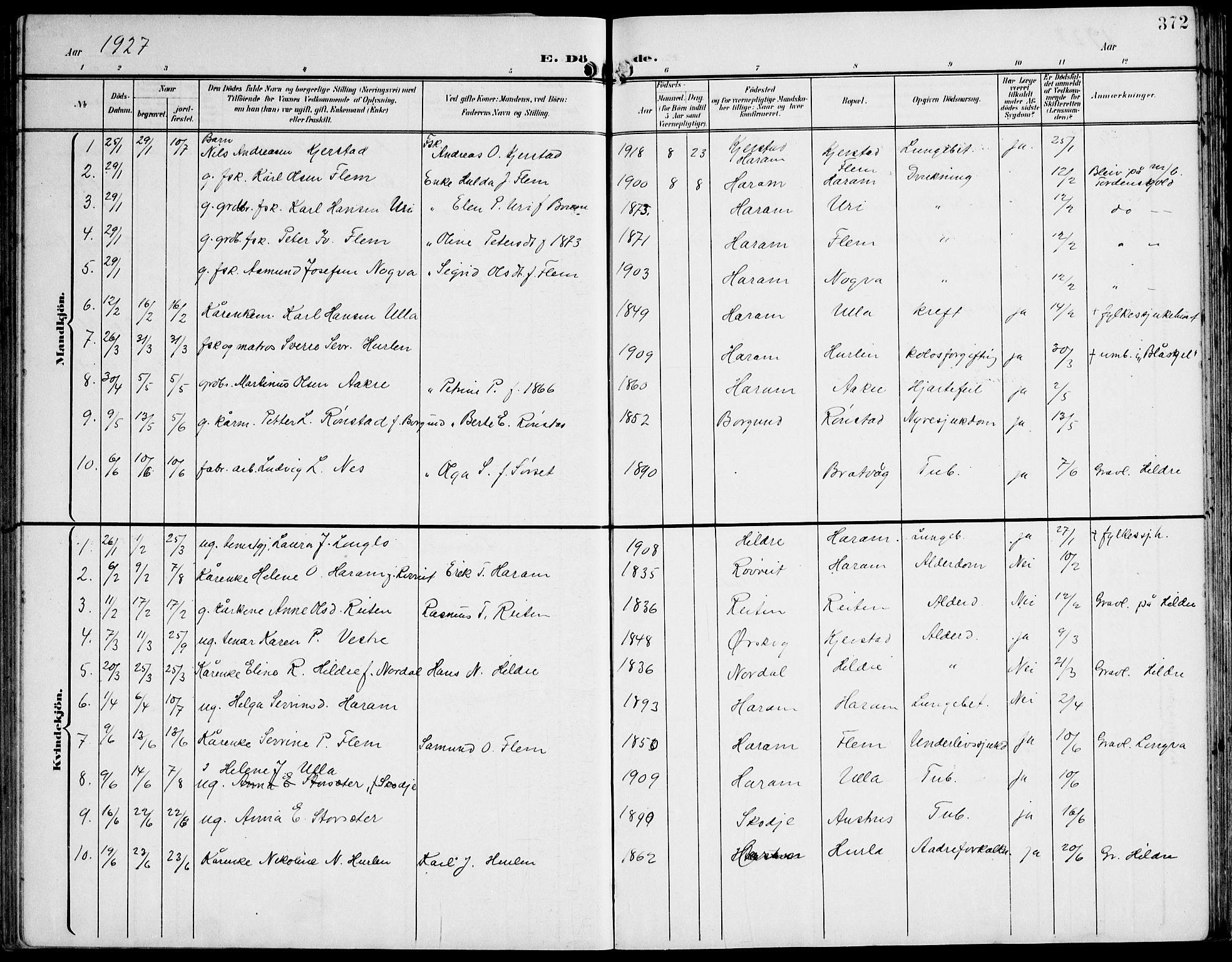 Ministerialprotokoller, klokkerbøker og fødselsregistre - Møre og Romsdal, AV/SAT-A-1454/536/L0511: Parish register (copy) no. 536C06, 1899-1944, p. 372