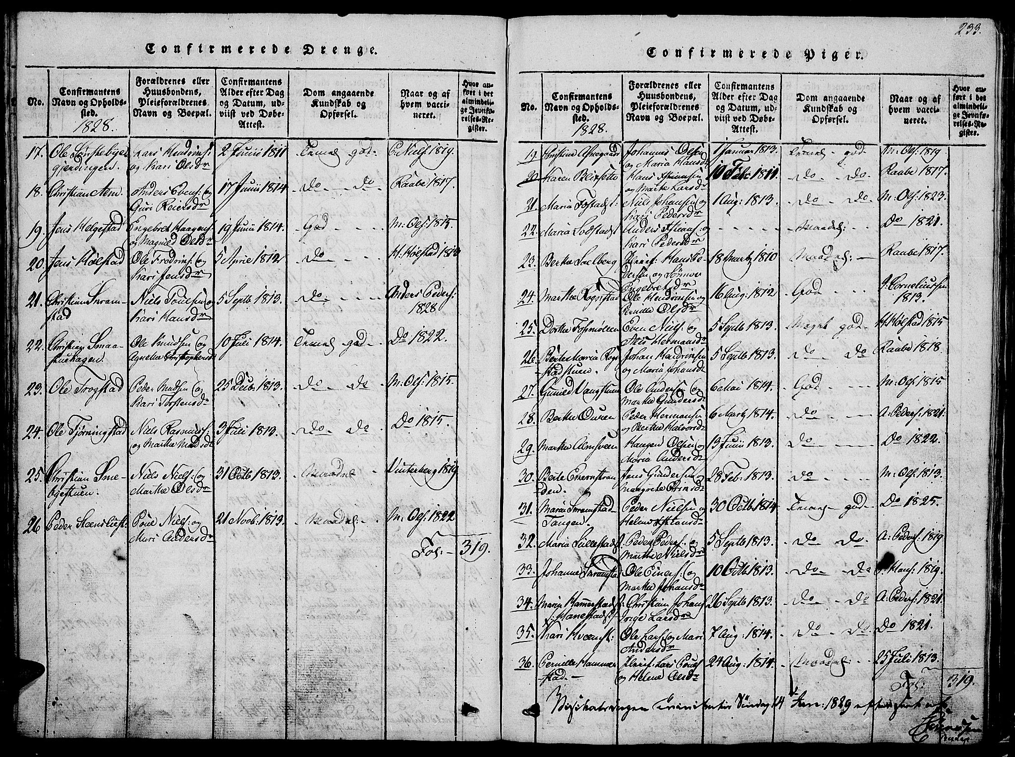 Østre Toten prestekontor, SAH/PREST-104/H/Ha/Hab/L0001: Parish register (copy) no. 1, 1827-1839, p. 233
