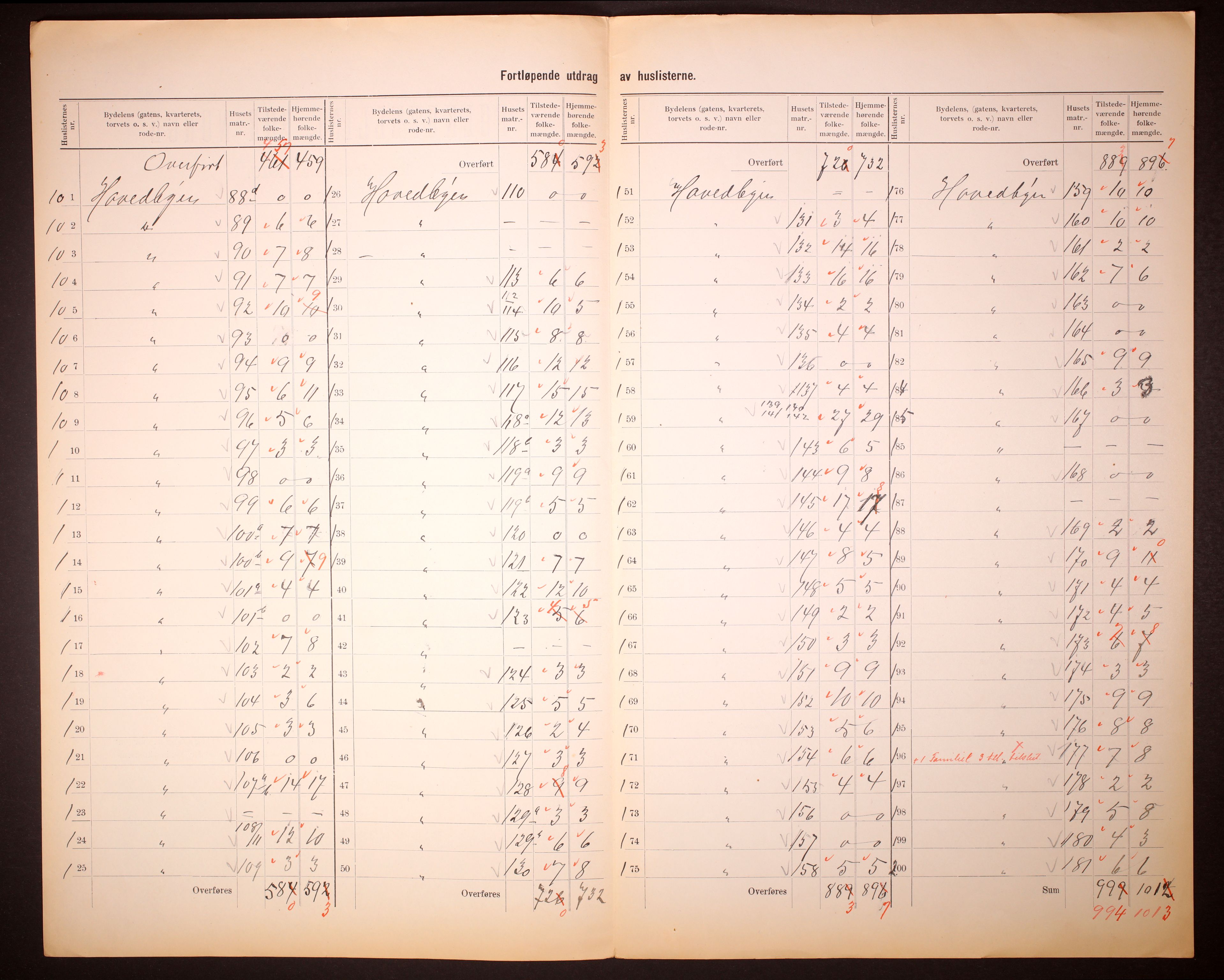 RA, 1910 census for Kragerø, 1910, p. 7