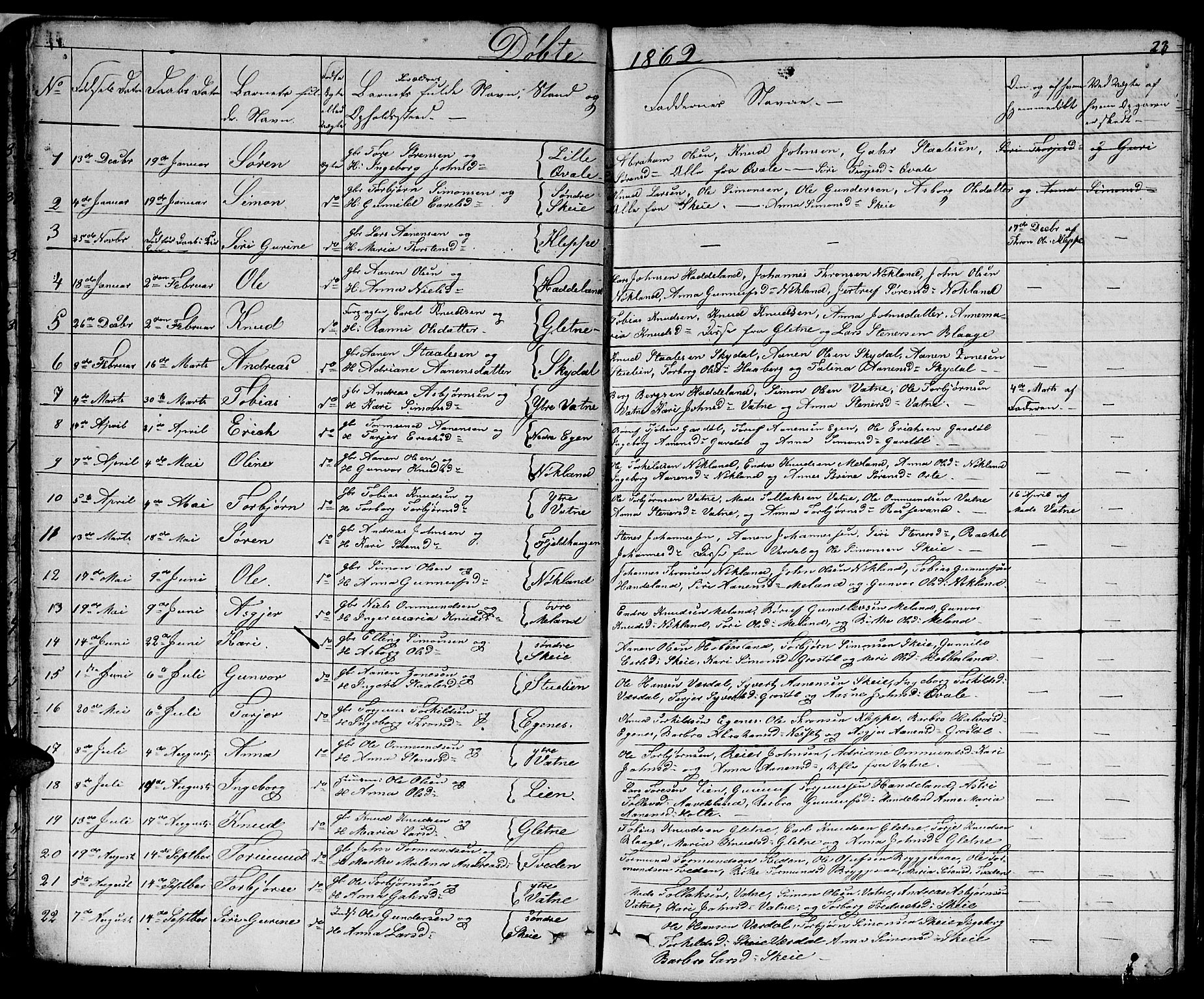 Hægebostad sokneprestkontor, AV/SAK-1111-0024/F/Fb/Fbb/L0002: Parish register (copy) no. B 2, 1851-1886, p. 23