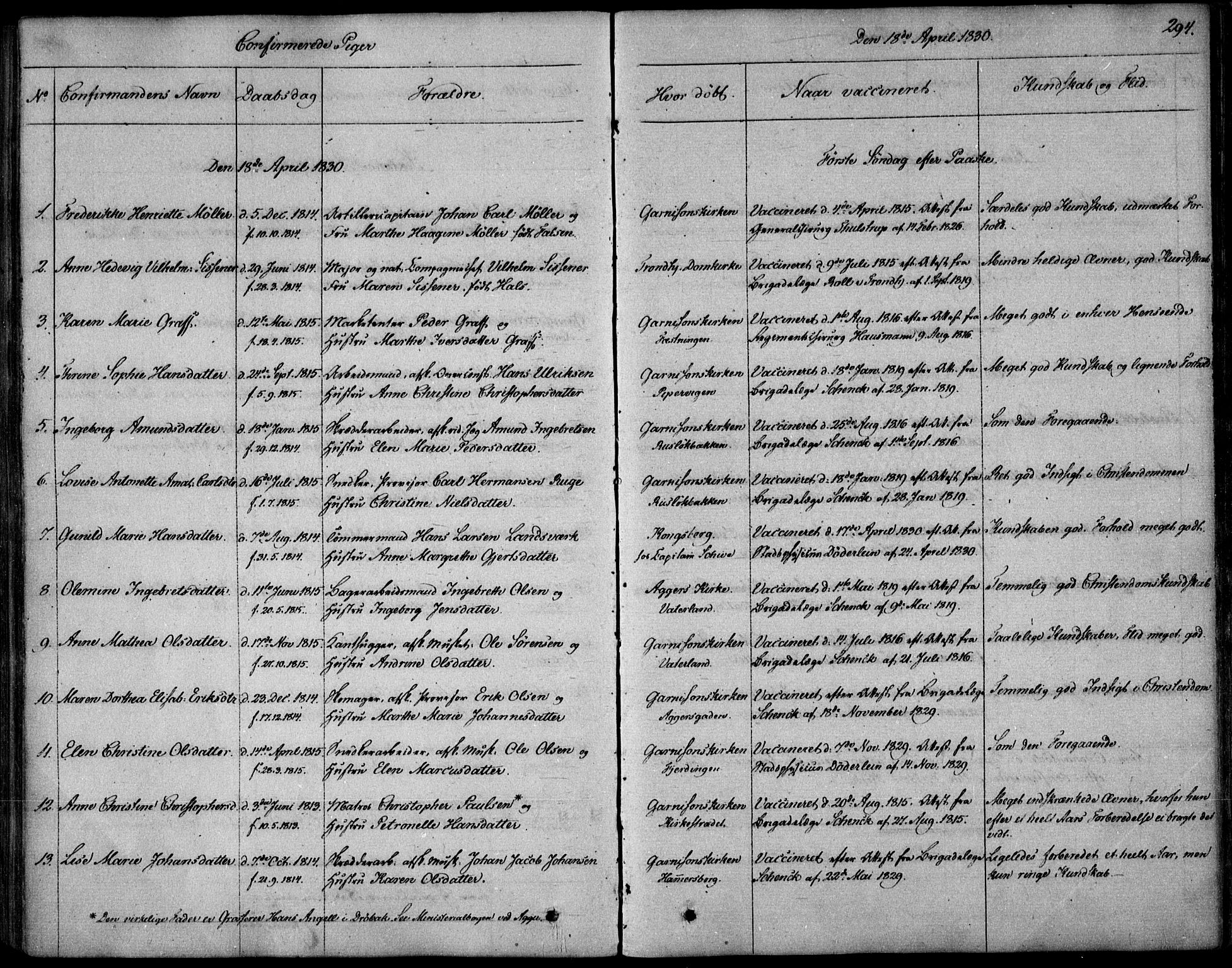 Garnisonsmenigheten Kirkebøker, SAO/A-10846/F/Fa/L0006: Parish register (official) no. 6, 1828-1841, p. 294