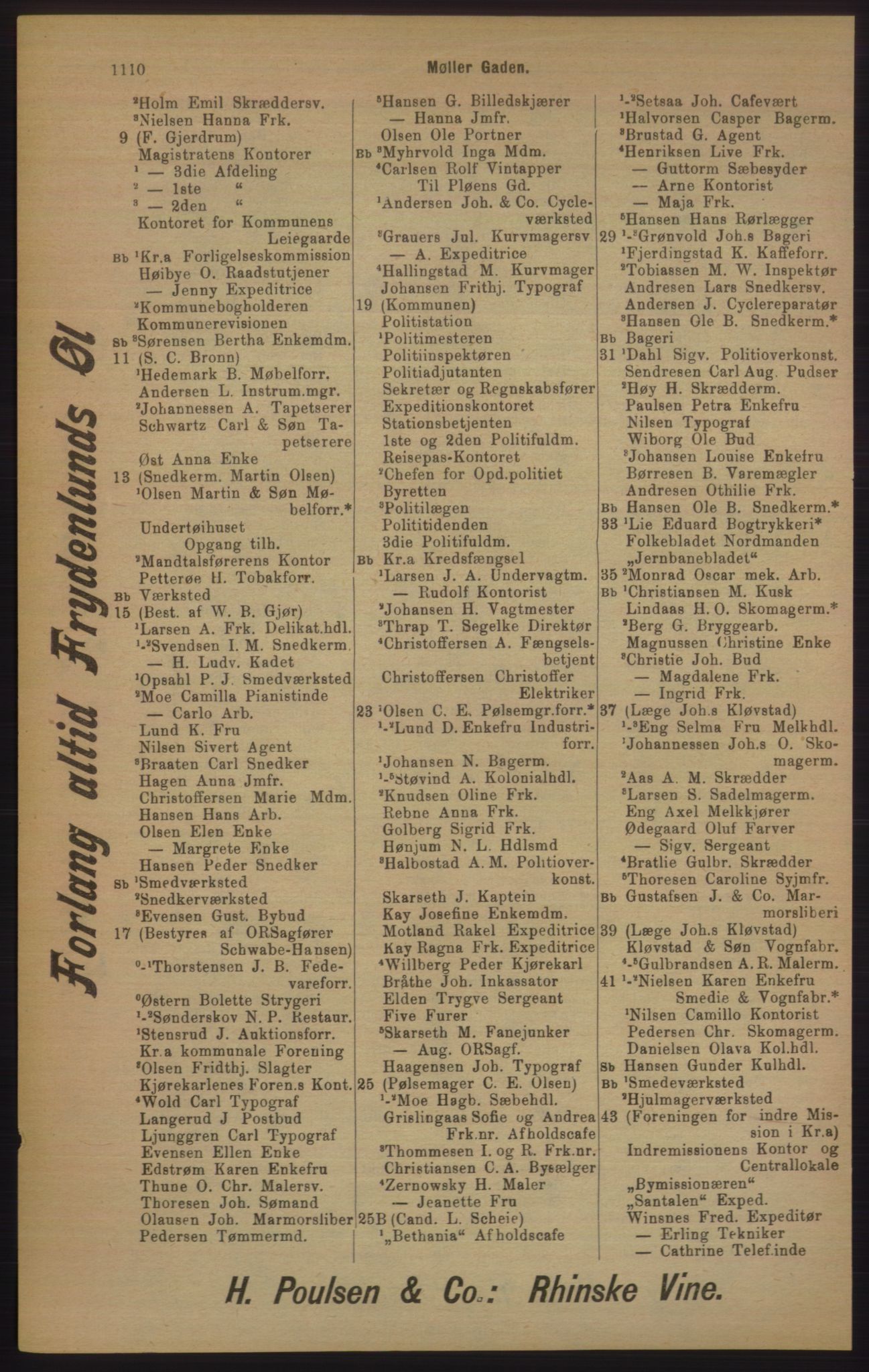 Kristiania/Oslo adressebok, PUBL/-, 1905, p. 1110