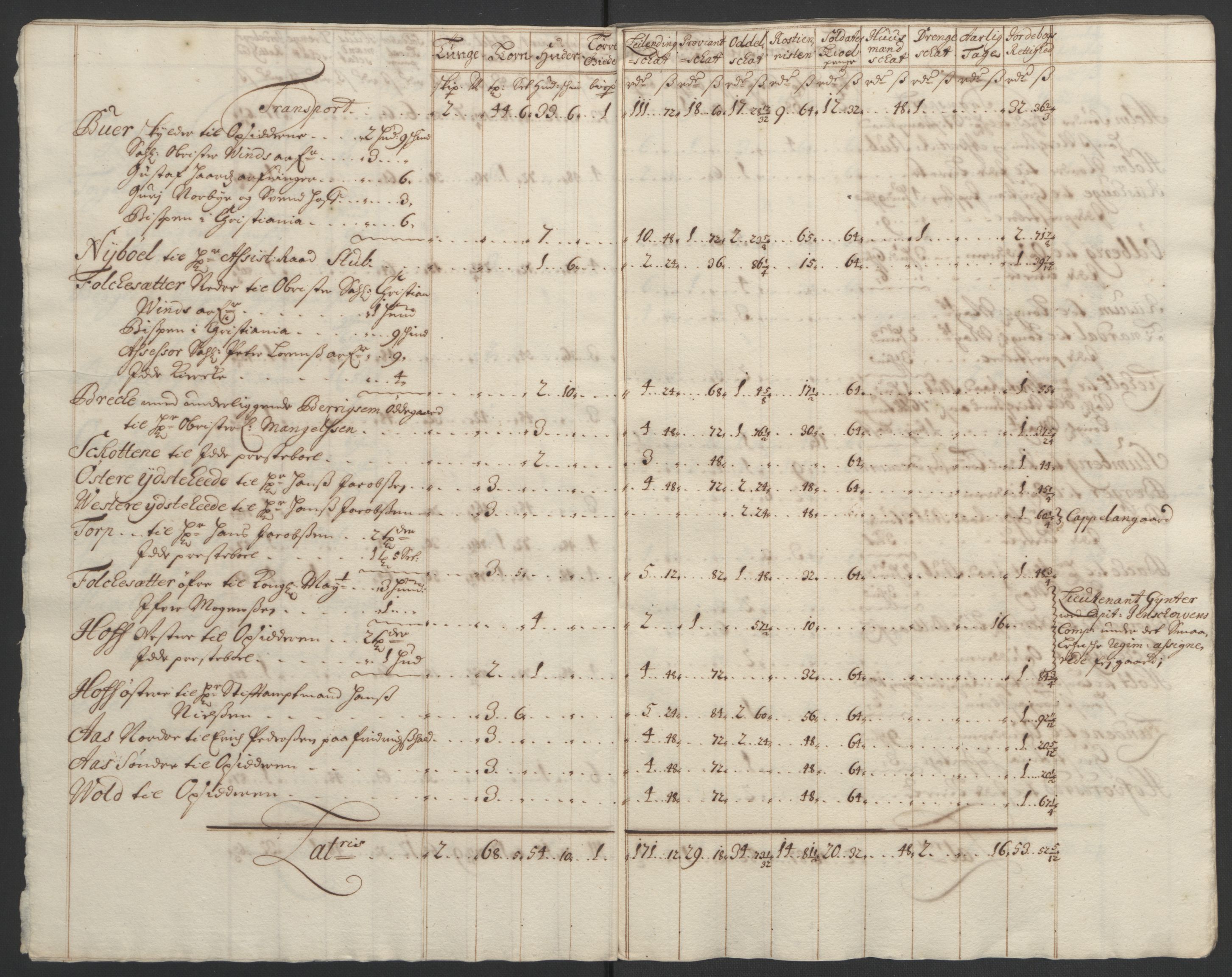 Rentekammeret inntil 1814, Reviderte regnskaper, Fogderegnskap, RA/EA-4092/R01/L0012: Fogderegnskap Idd og Marker, 1694-1695, p. 63