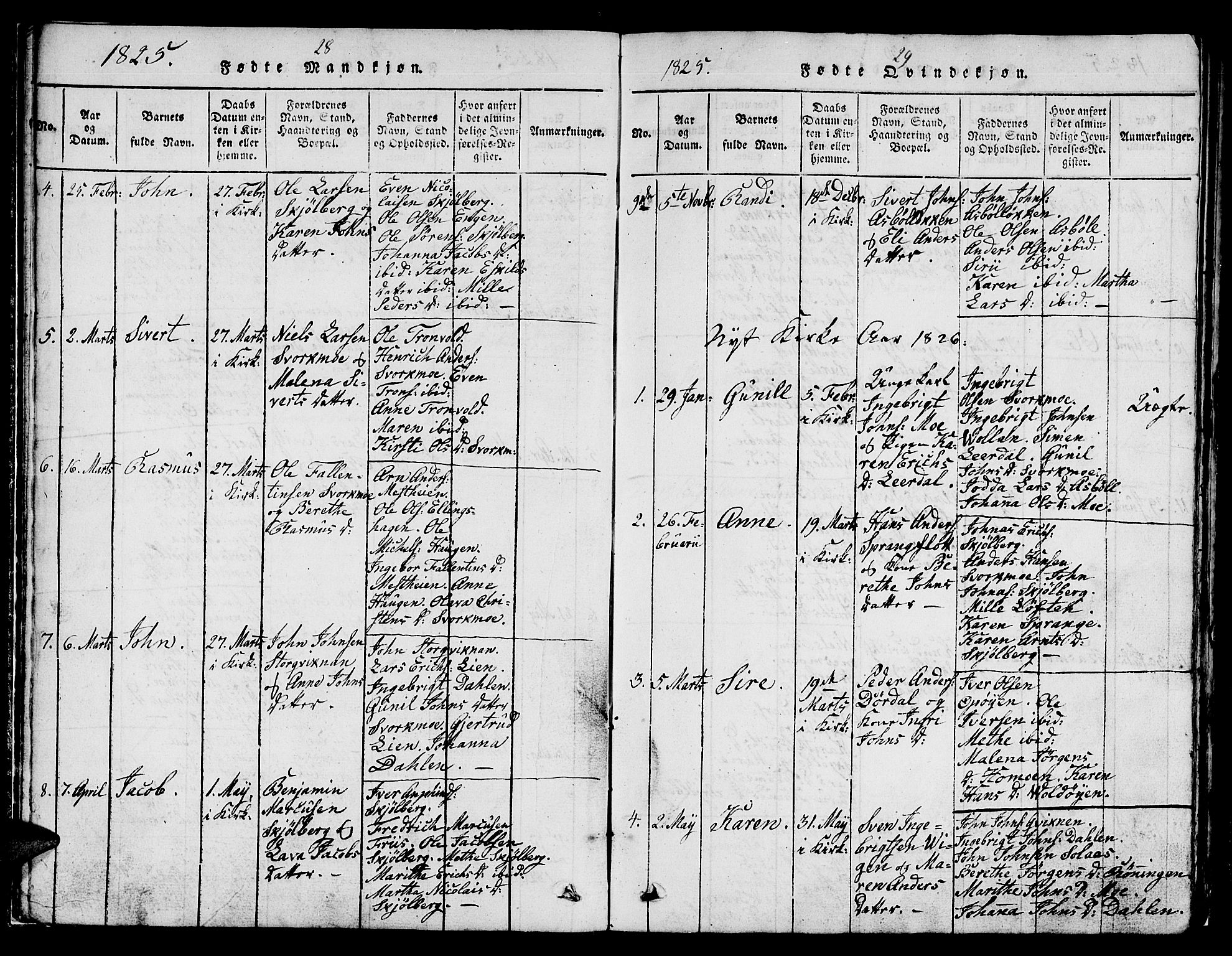 Ministerialprotokoller, klokkerbøker og fødselsregistre - Sør-Trøndelag, SAT/A-1456/671/L0842: Parish register (copy) no. 671C01, 1816-1867, p. 28-29