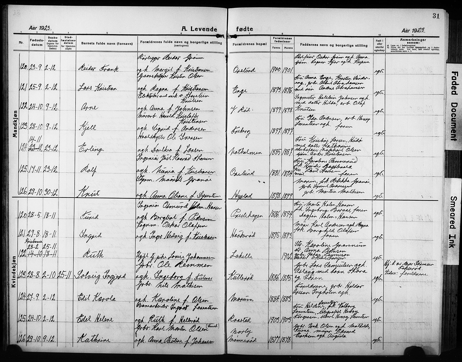 Sandar kirkebøker, AV/SAKO-A-243/G/Ga/L0004: Parish register (copy) no. 4, 1922-1932, p. 31