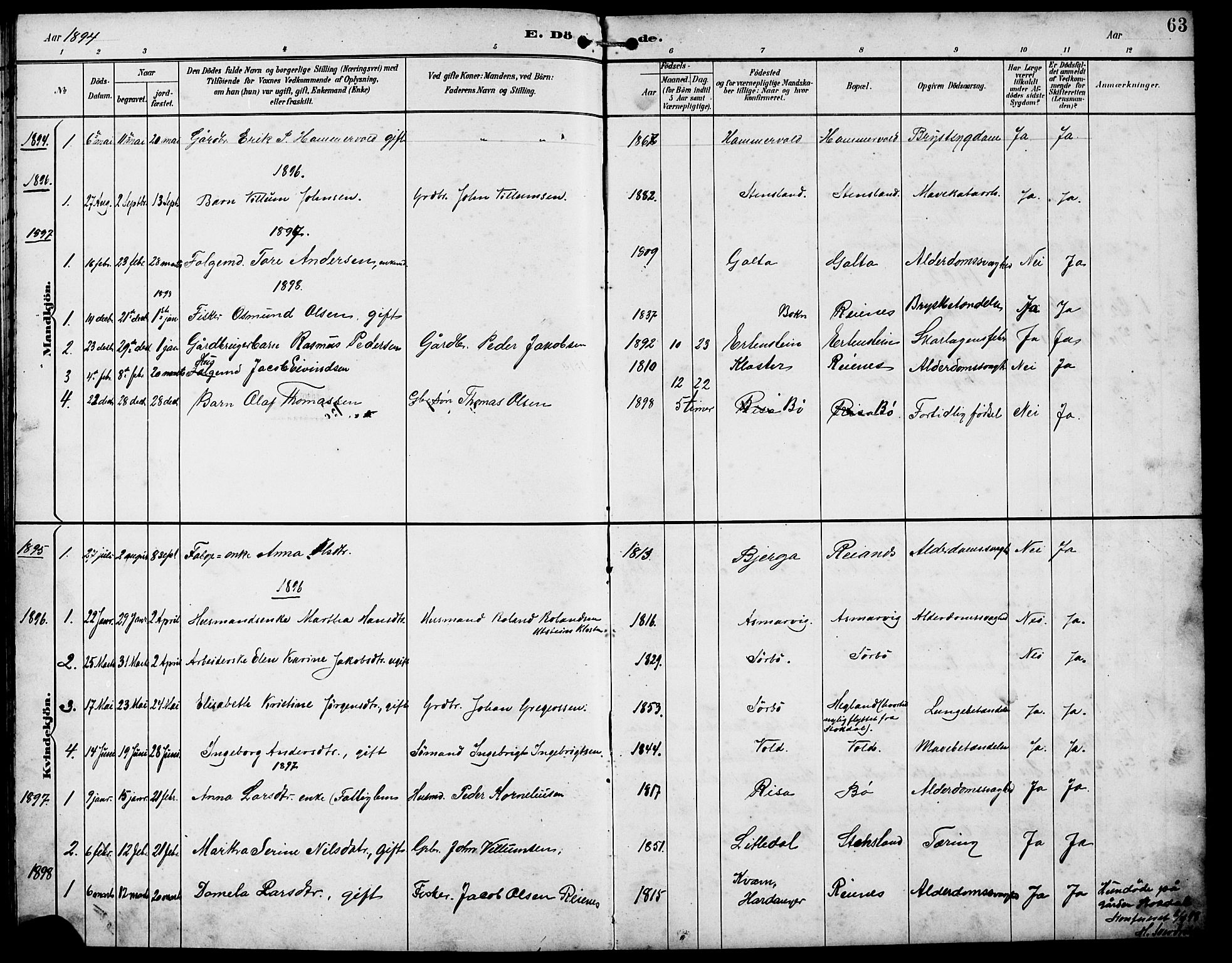 Rennesøy sokneprestkontor, SAST/A -101827/H/Ha/Hab/L0012: Parish register (copy) no. B 11, 1894-1924, p. 63