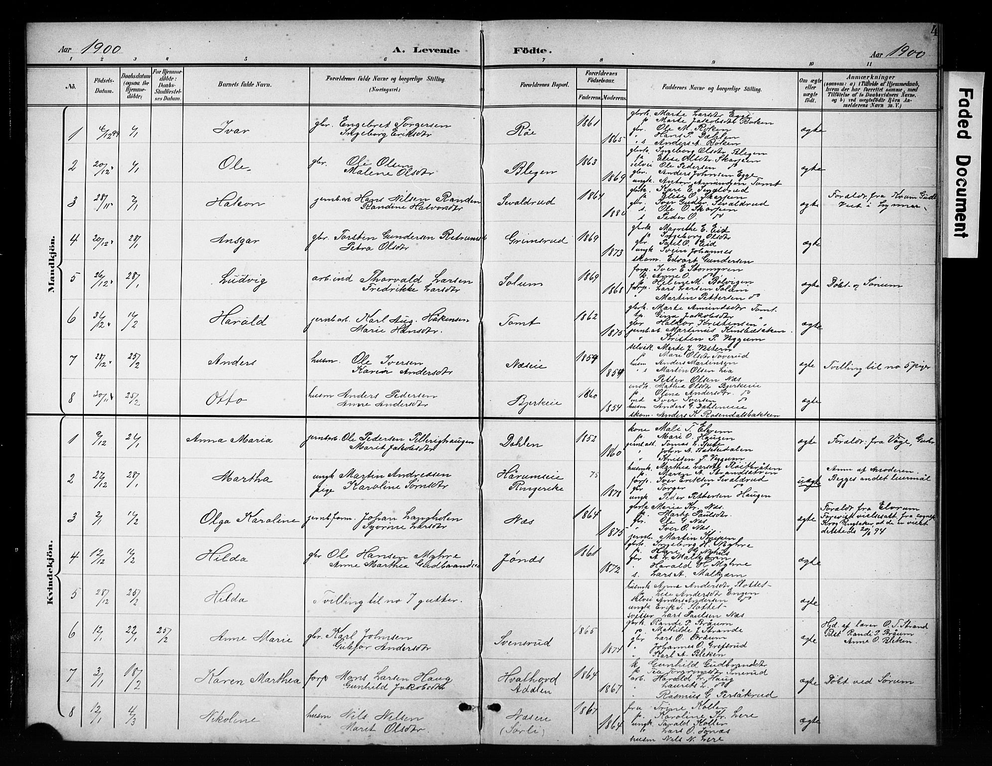 Brandbu prestekontor, SAH/PREST-114/H/Ha/Hab/L0005: Parish register (copy) no. 5, 1900-1913, p. 4