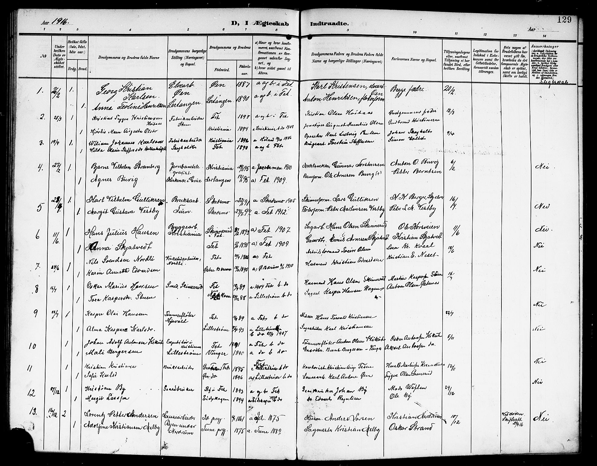 Fet prestekontor Kirkebøker, AV/SAO-A-10370a/G/Ga/L0008: Parish register (copy) no. I 8, 1907-1920, p. 129