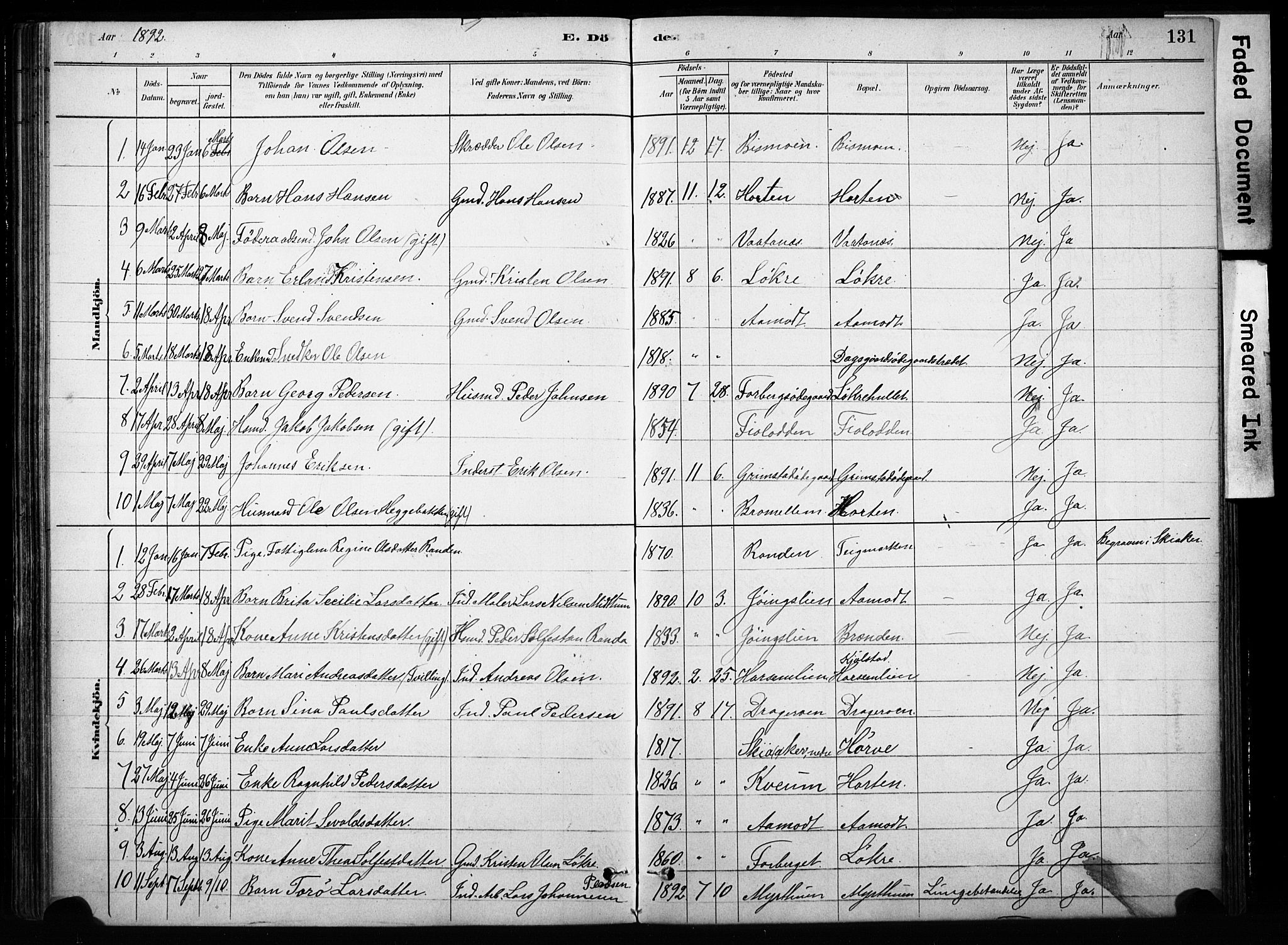 Skjåk prestekontor, SAH/PREST-072/H/Ha/Haa/L0004: Parish register (official) no. 4, 1880-1904, p. 131