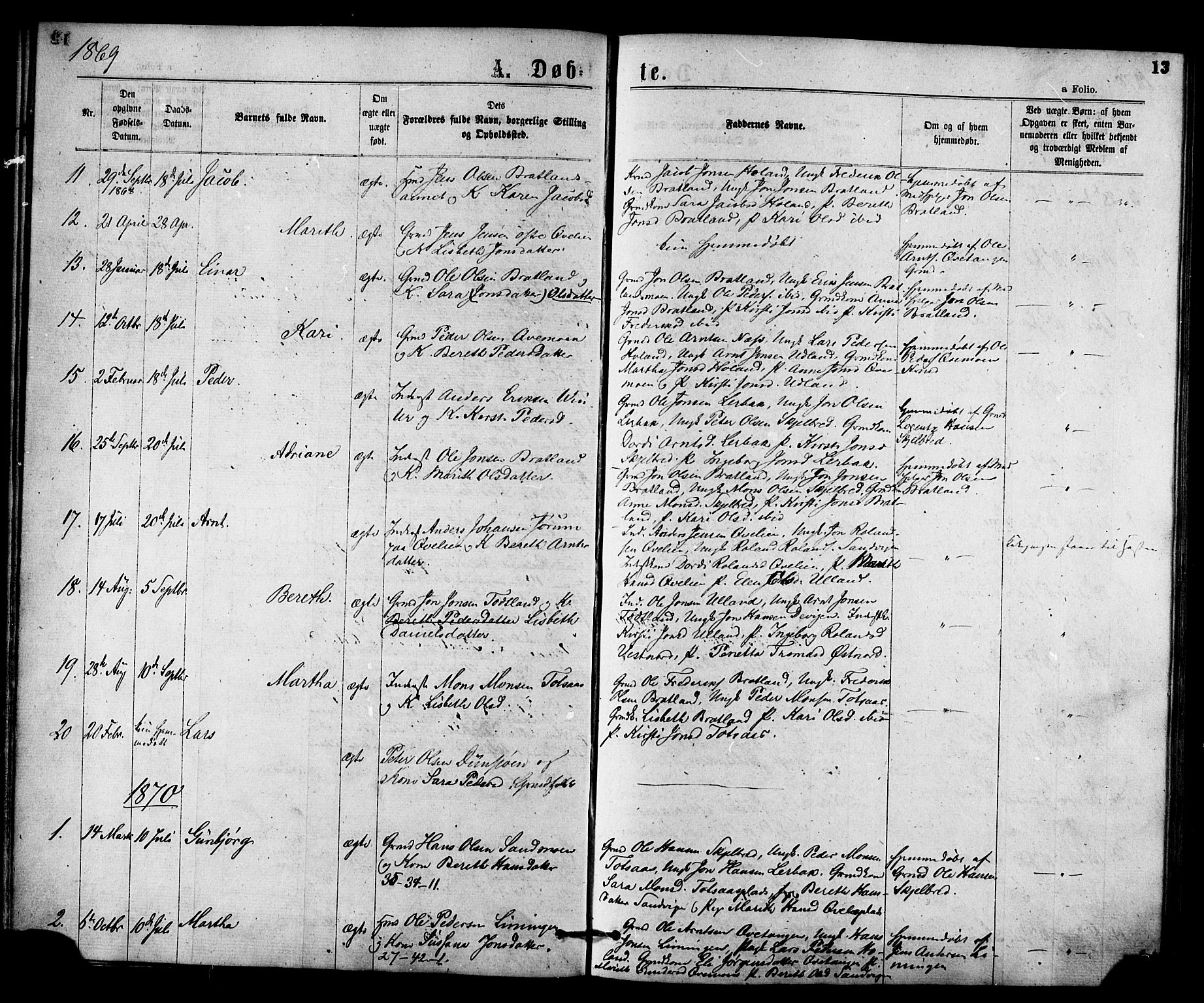 Ministerialprotokoller, klokkerbøker og fødselsregistre - Nord-Trøndelag, SAT/A-1458/755/L0493: Parish register (official) no. 755A02, 1865-1881, p. 13