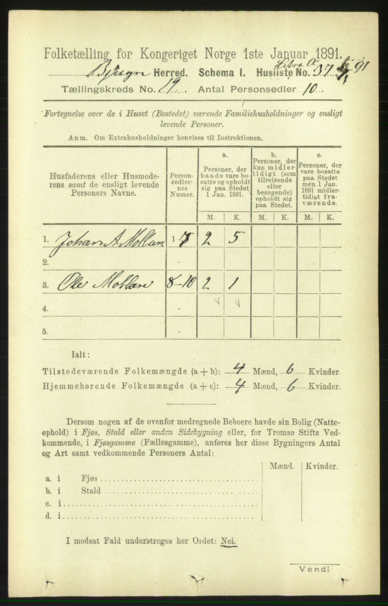 RA, 1891 census for 1627 Bjugn, 1891, p. 5087