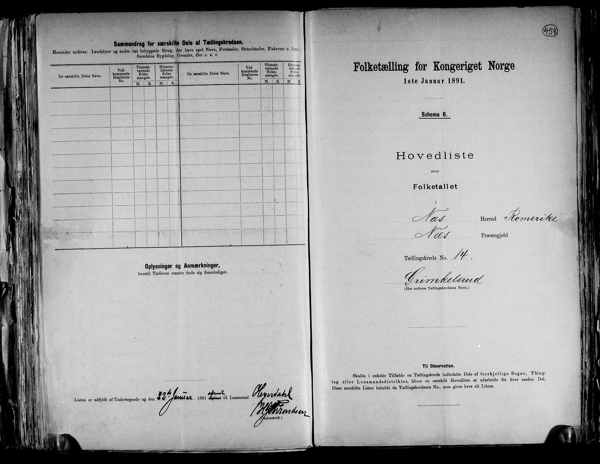 RA, 1891 census for 0236 Nes, 1891, p. 37