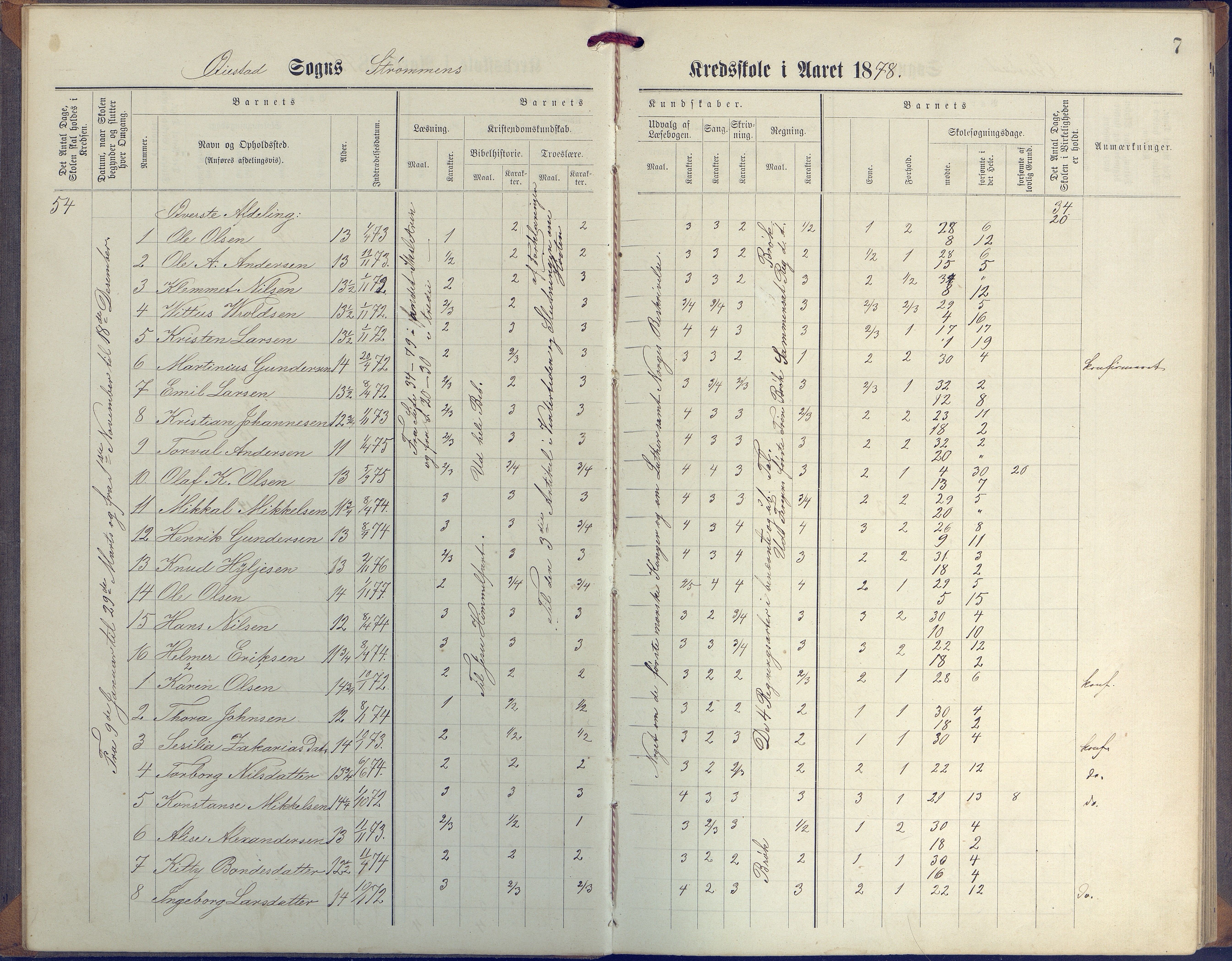 Øyestad kommune frem til 1979, AAKS/KA0920-PK/06/06G/L0003: Skoleprotokoll, 1877-1889, p. 7