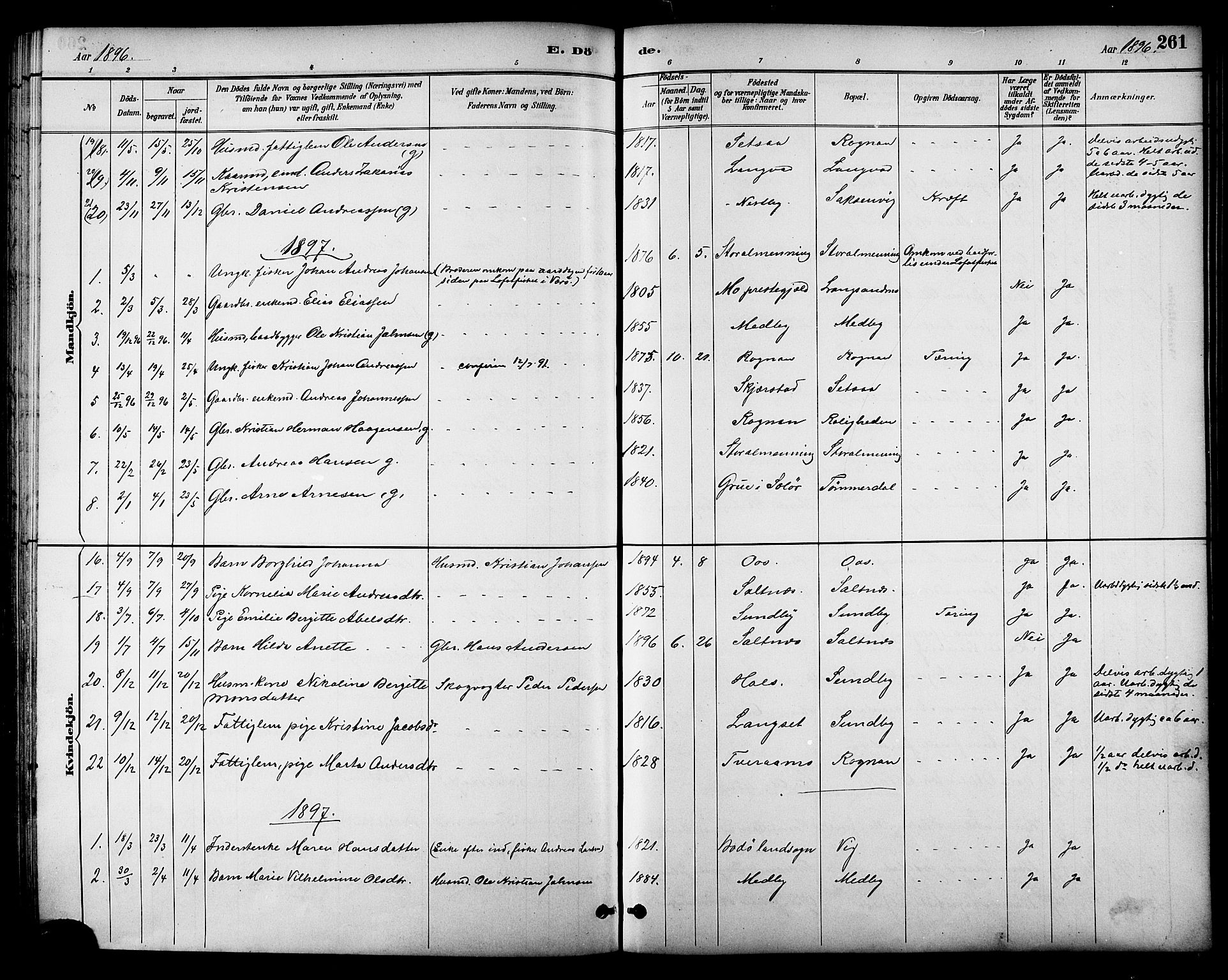 Ministerialprotokoller, klokkerbøker og fødselsregistre - Nordland, AV/SAT-A-1459/847/L0669: Parish register (official) no. 847A09, 1887-1901, p. 261