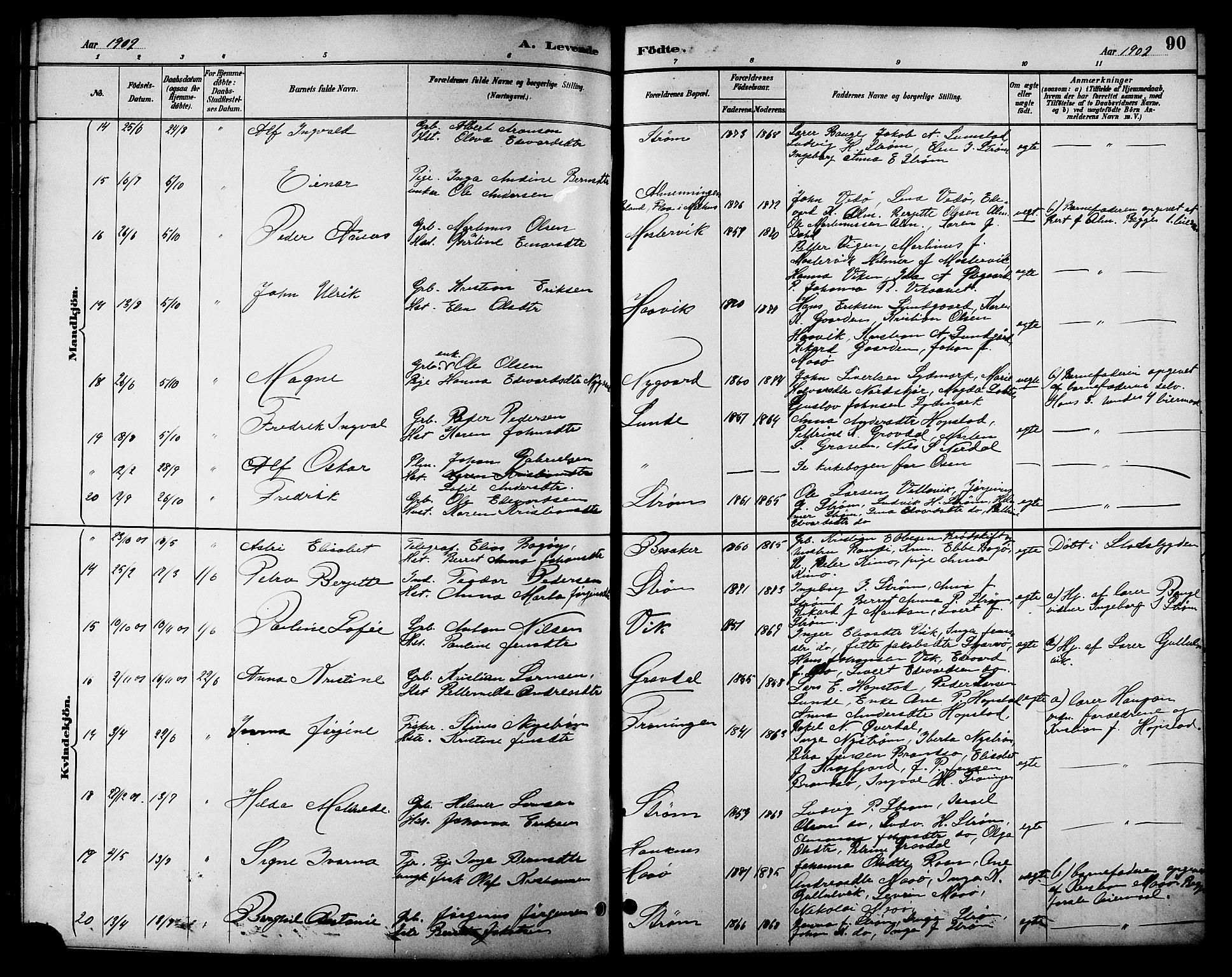 Ministerialprotokoller, klokkerbøker og fødselsregistre - Sør-Trøndelag, AV/SAT-A-1456/657/L0716: Parish register (copy) no. 657C03, 1889-1904, p. 90