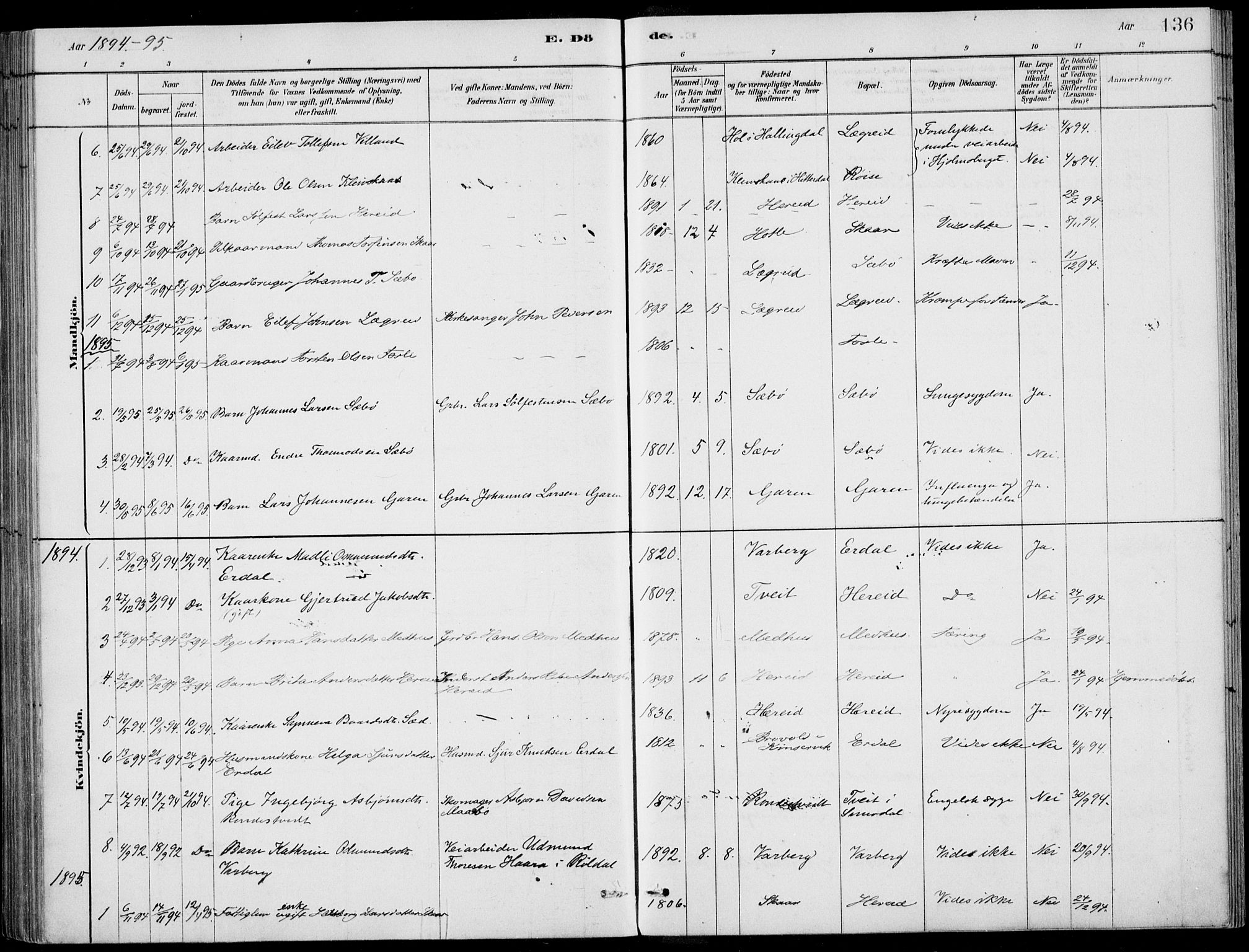 Ulvik sokneprestembete, SAB/A-78801/H/Haa: Parish register (official) no. D  1, 1878-1903, p. 136