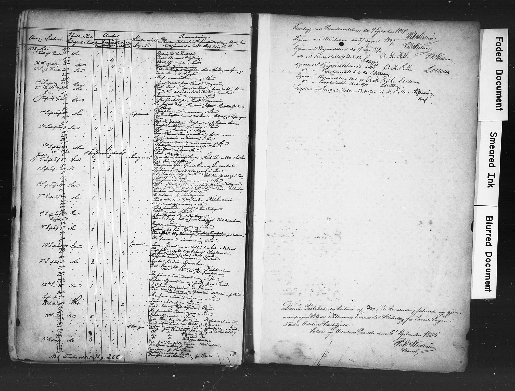 Nord-Odal prestekontor, AV/SAH-PREST-032/H/Ha/Haa/L0006: Parish register (official) no. 6, 1886-1901