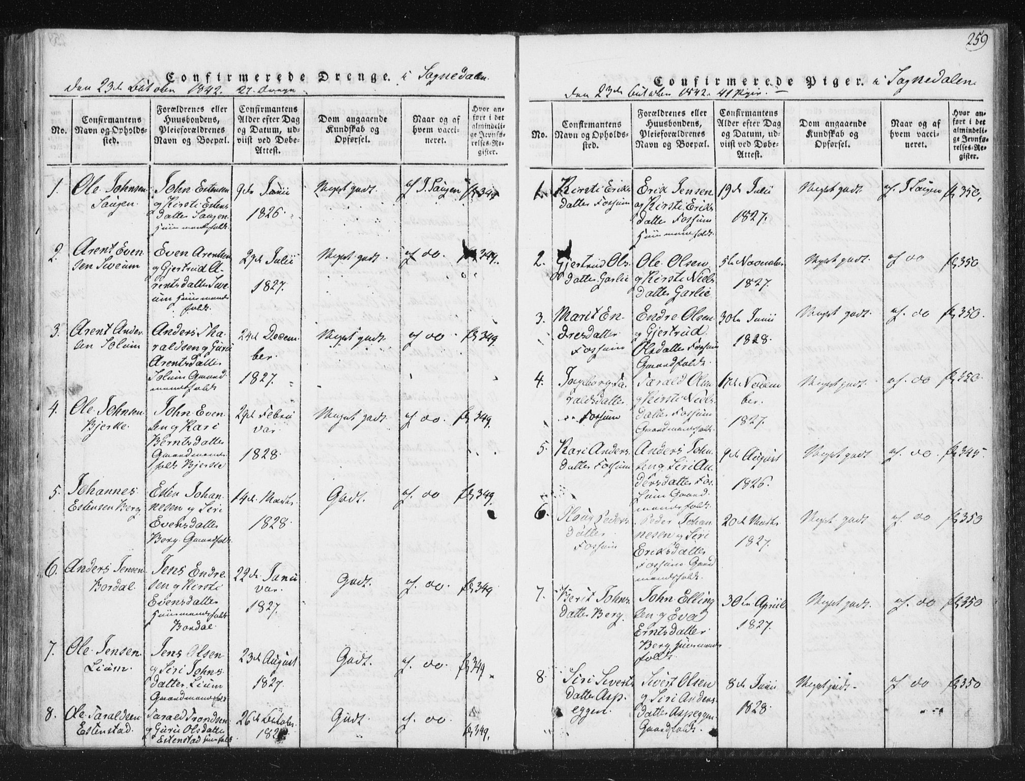 Ministerialprotokoller, klokkerbøker og fødselsregistre - Sør-Trøndelag, SAT/A-1456/689/L1037: Parish register (official) no. 689A02, 1816-1842, p. 259