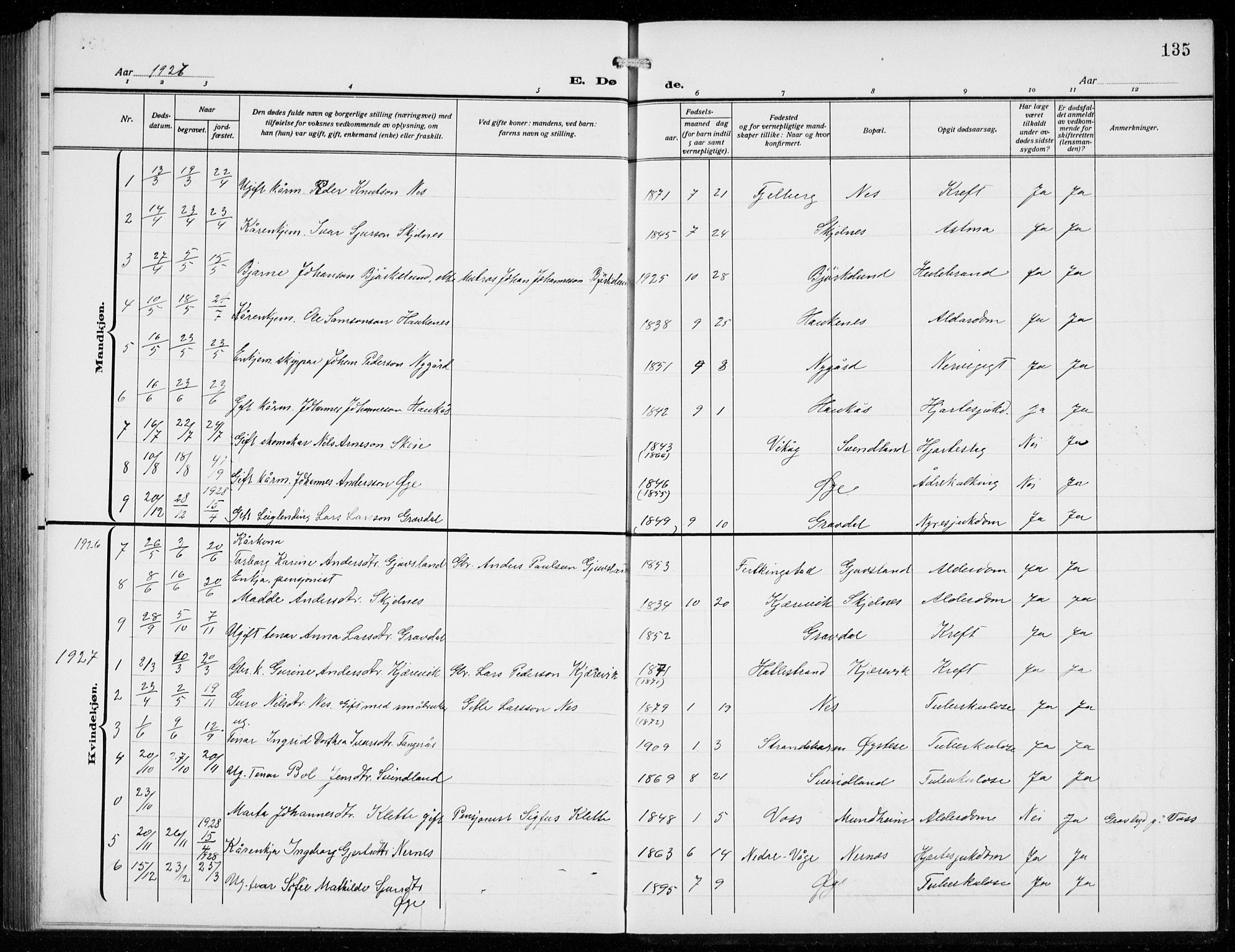 Strandebarm sokneprestembete, AV/SAB-A-78401/H/Hab: Parish register (copy) no. C  2, 1914-1935, p. 135