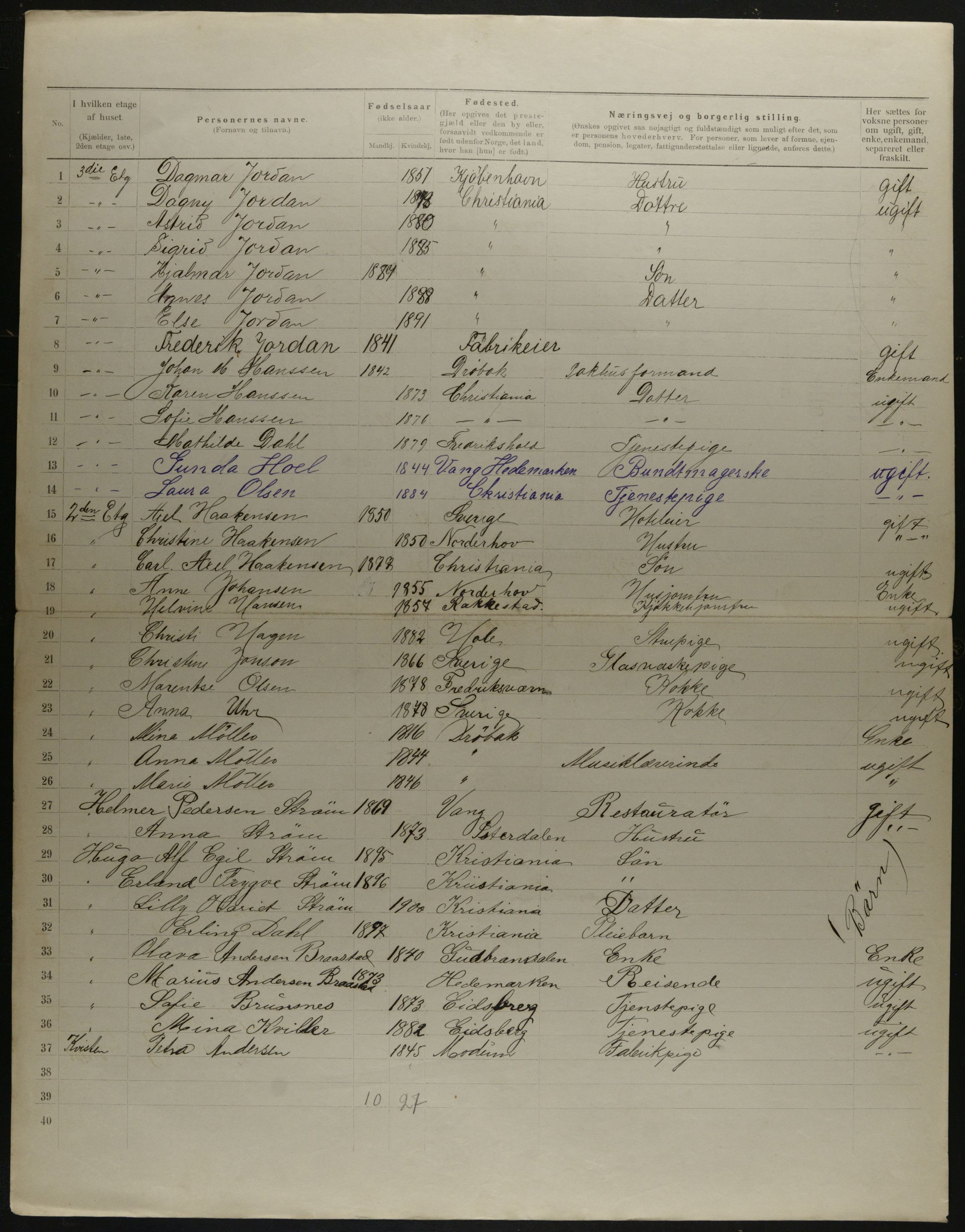 OBA, Municipal Census 1901 for Kristiania, 1901, p. 14769