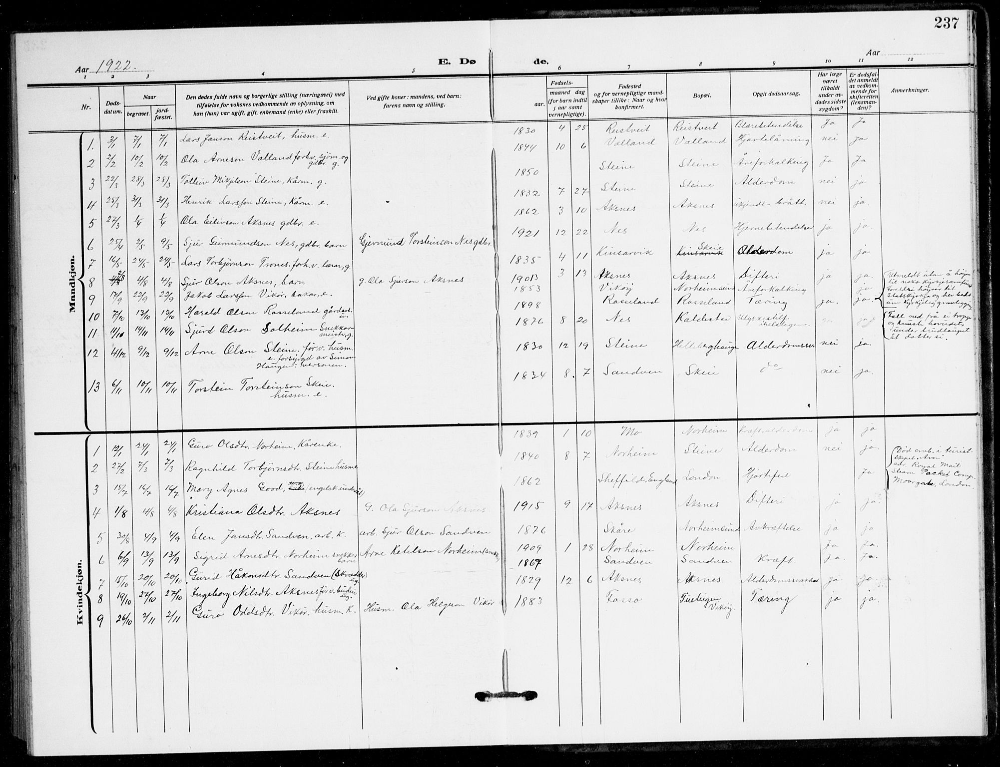 Kvam sokneprestembete, AV/SAB-A-76201/H/Hab: Parish register (copy) no. B 4, 1917-1945, p. 237