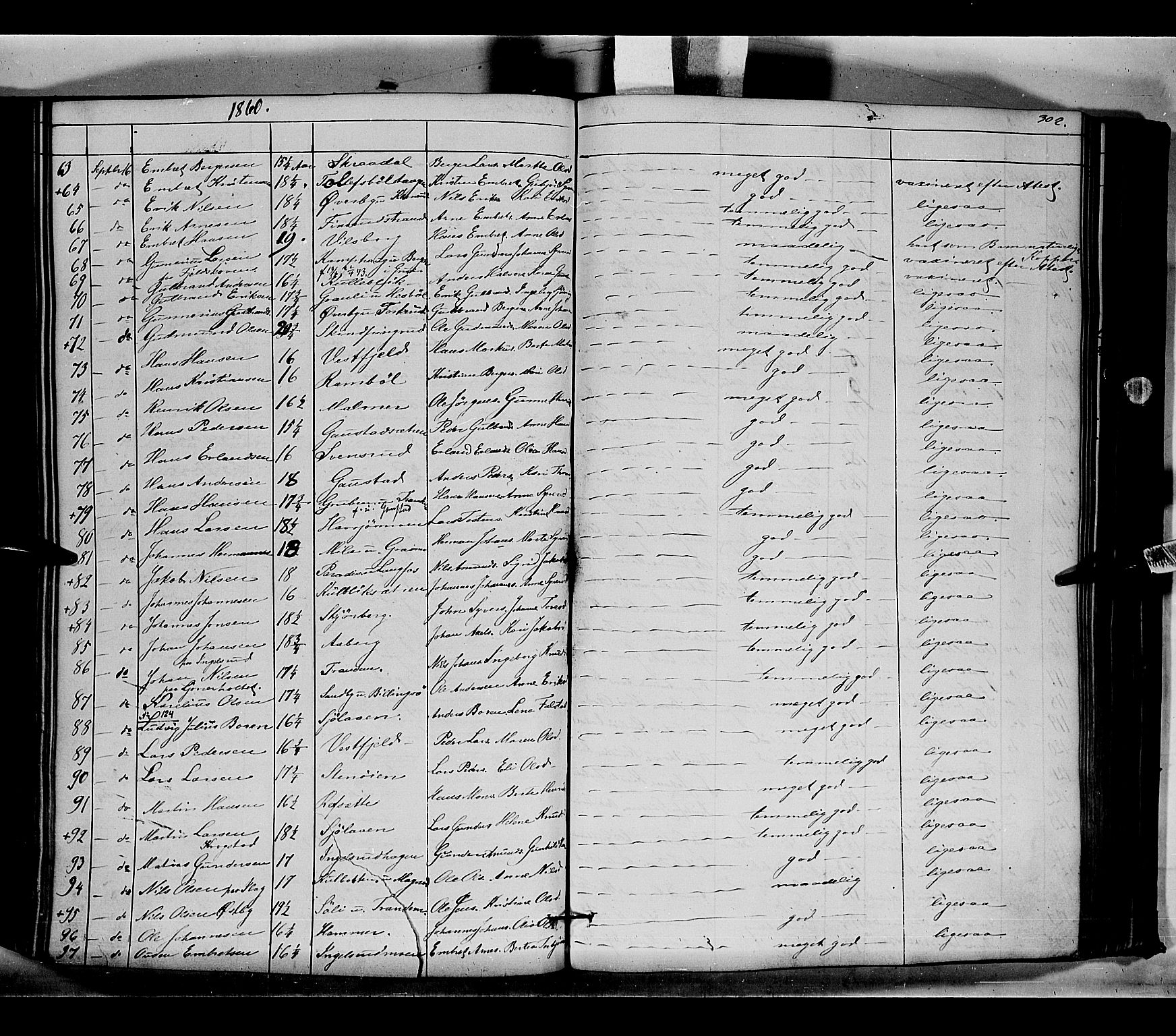 Vinger prestekontor, AV/SAH-PREST-024/H/Ha/Haa/L0010: Parish register (official) no. 10, 1855-1861, p. 302