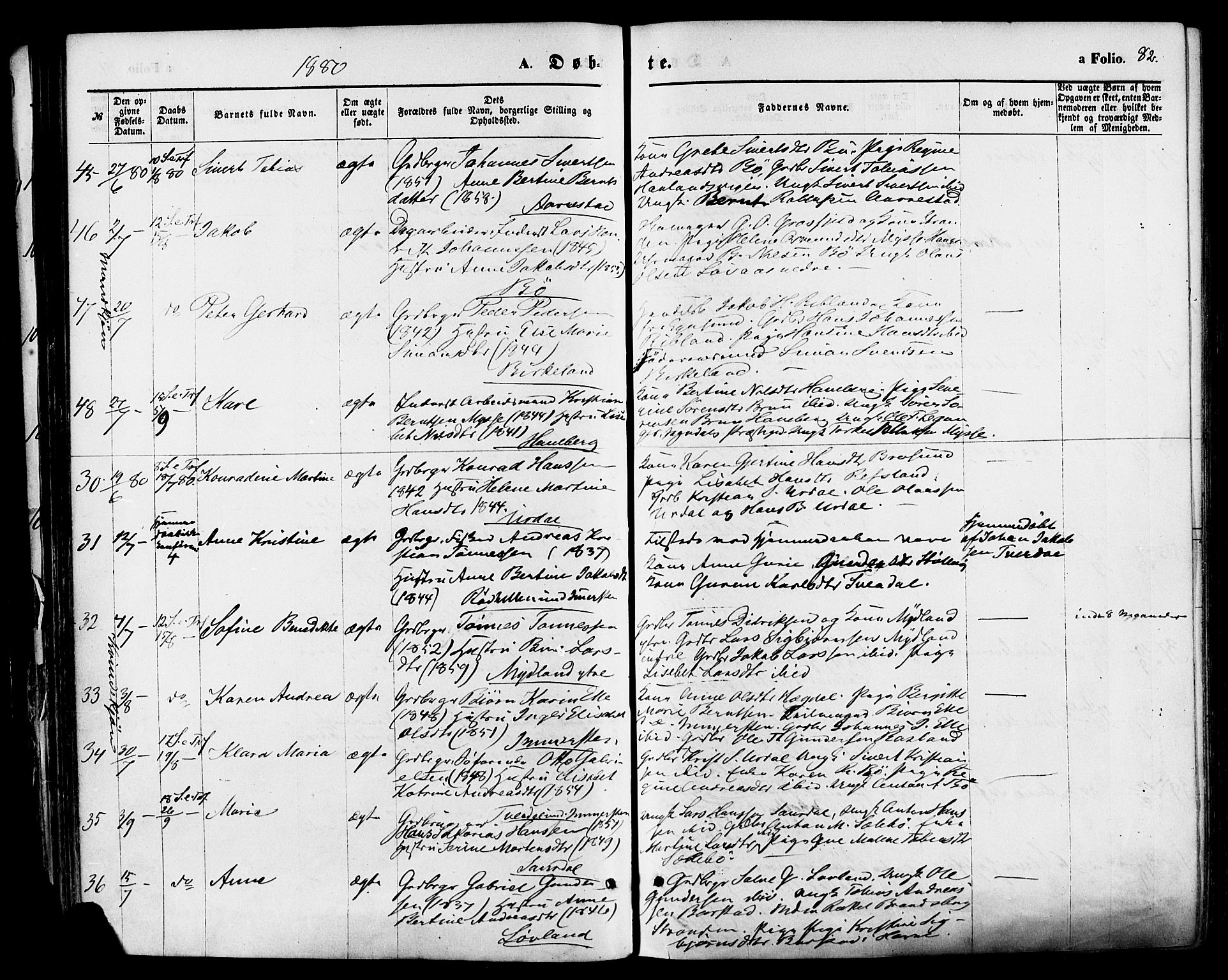 Sokndal sokneprestkontor, SAST/A-101808: Parish register (official) no. A 10, 1874-1886, p. 82