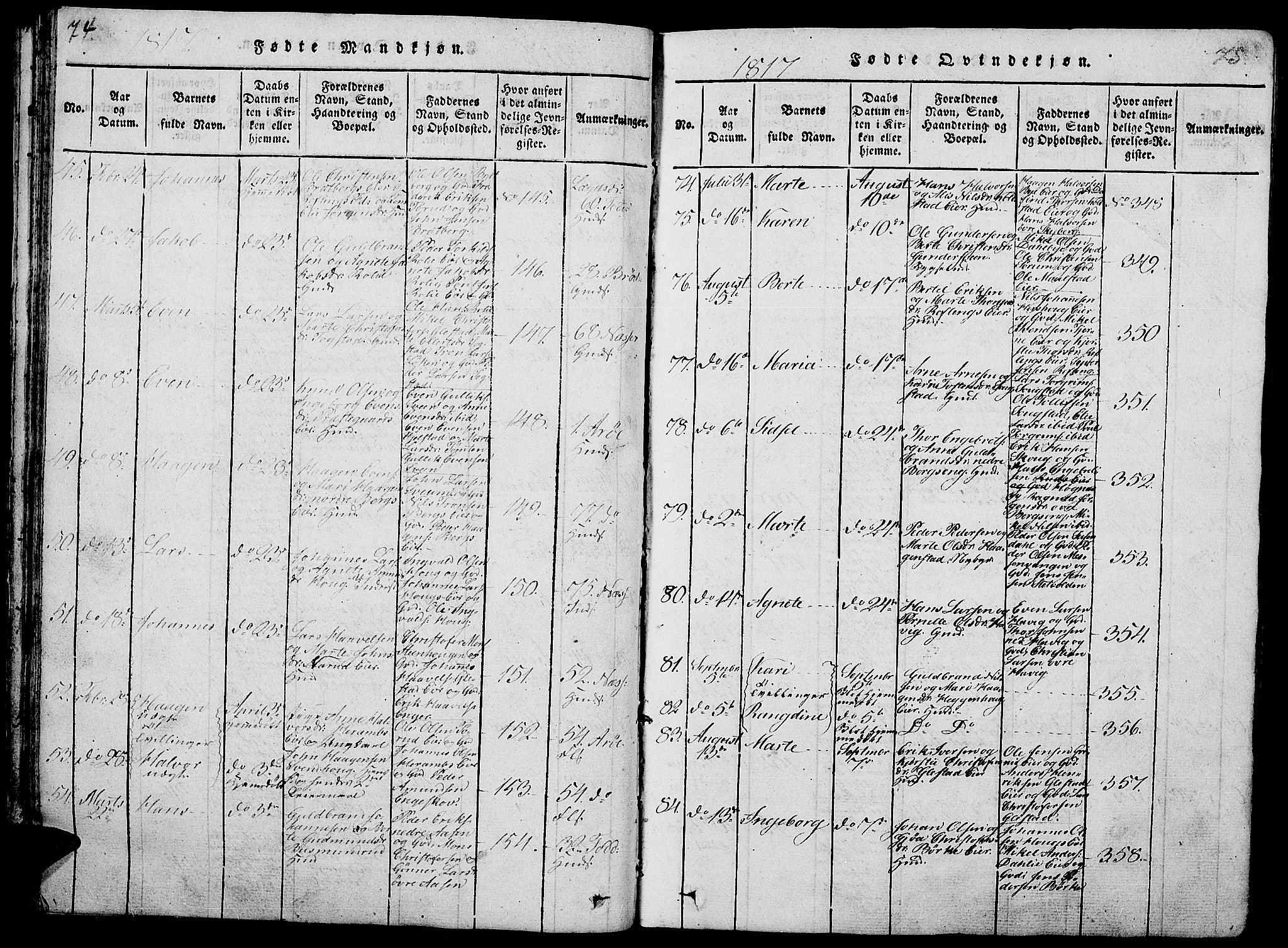 Ringsaker prestekontor, AV/SAH-PREST-014/L/La/L0001: Parish register (copy) no. 1, 1814-1826, p. 74-75