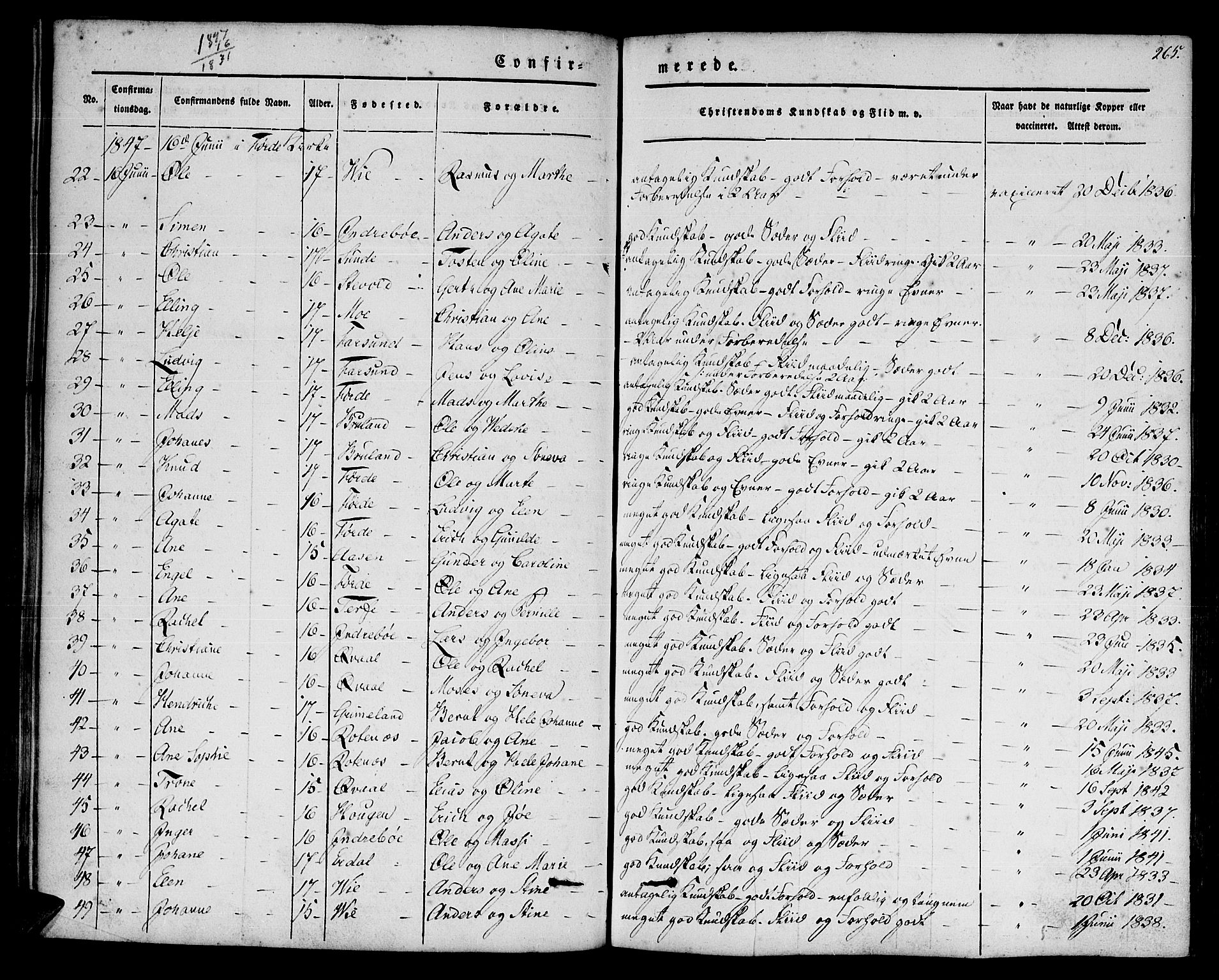 Førde sokneprestembete, SAB/A-79901/H/Haa/Haaa/L0007: Parish register (official) no. A 7, 1843-1860, p. 265