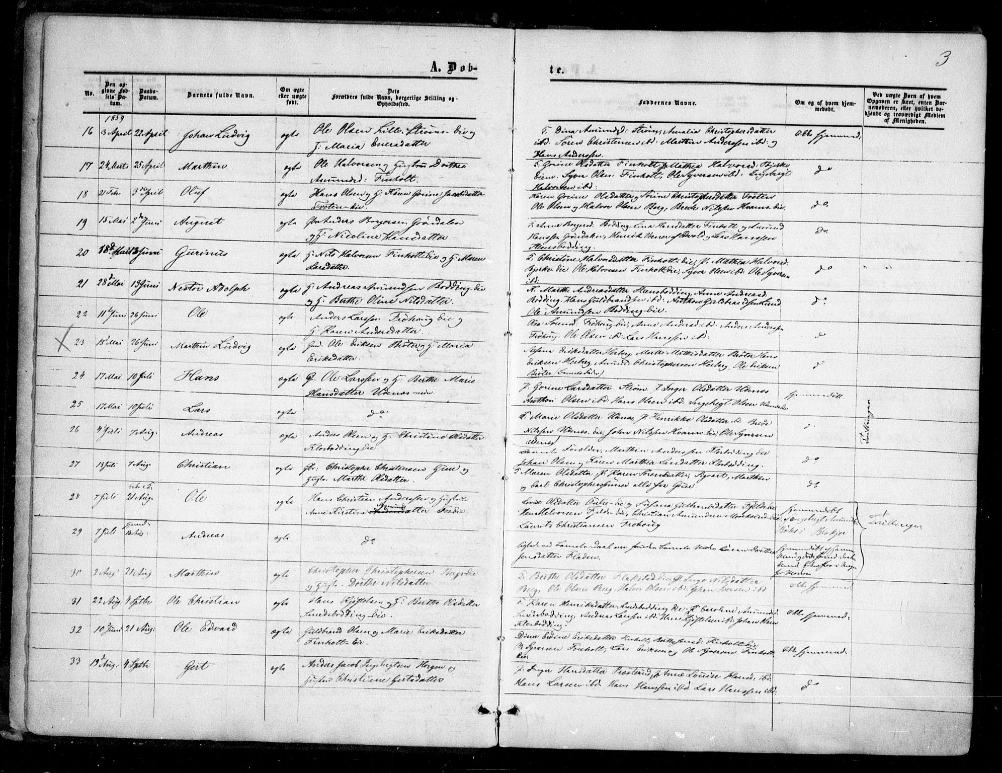 Nes prestekontor Kirkebøker, SAO/A-10410/F/Fc/L0001: Parish register (official) no. III 1, 1859-1882, p. 3