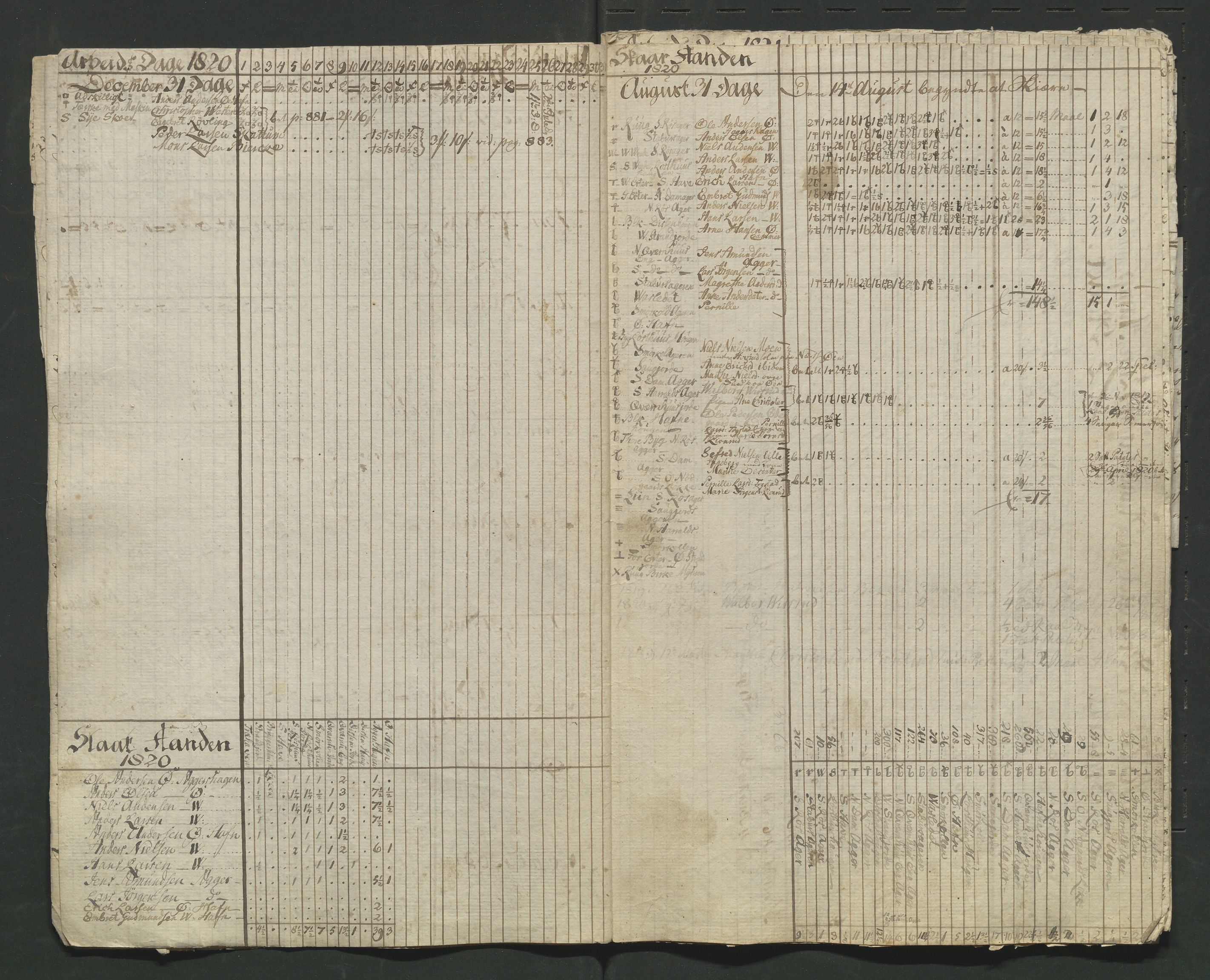 Åker i Vang, Hedmark, og familien Todderud, AV/SAH-ARK-010/F/Fa/L0002: Eiendomsdokumenter, 1739-1916, p. 493