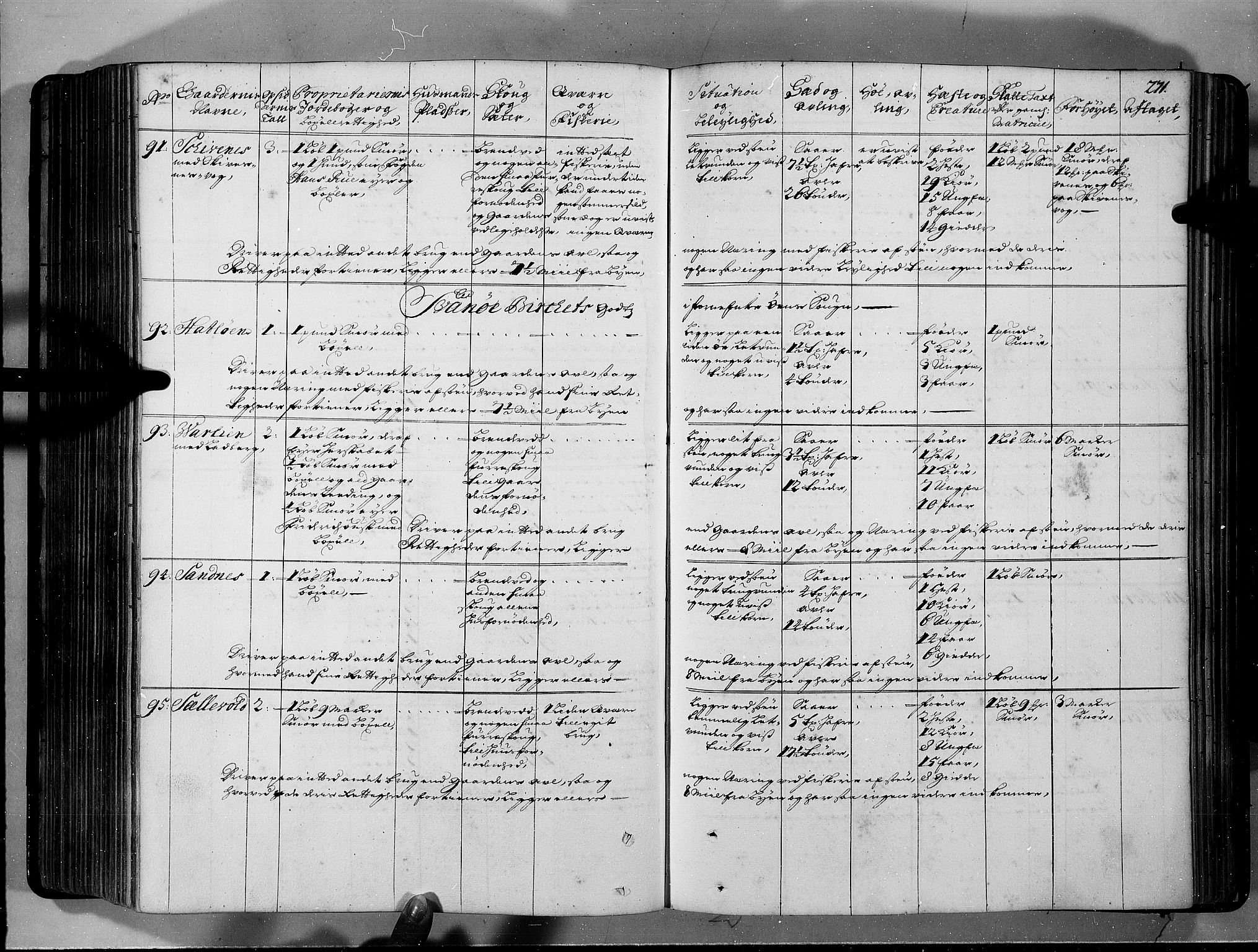 Rentekammeret inntil 1814, Realistisk ordnet avdeling, AV/RA-EA-4070/N/Nb/Nbf/L0146: Sunnfjord og Nordfjord eksaminasjonsprotokoll, 1723, p. 276