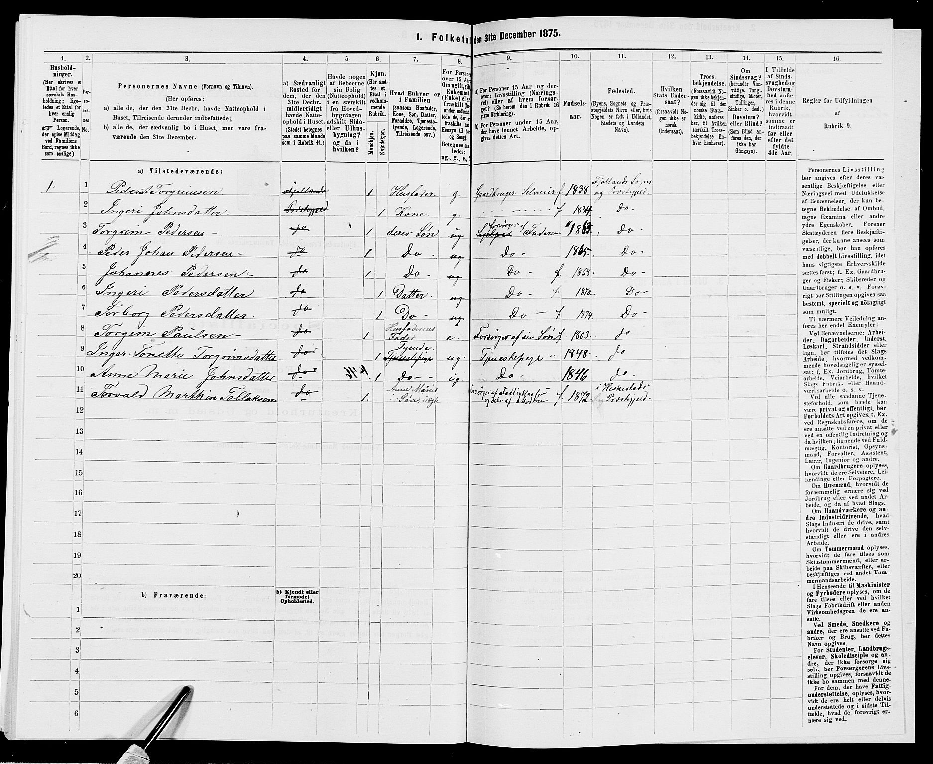 SAK, 1875 census for 1036P Fjotland, 1875, p. 109